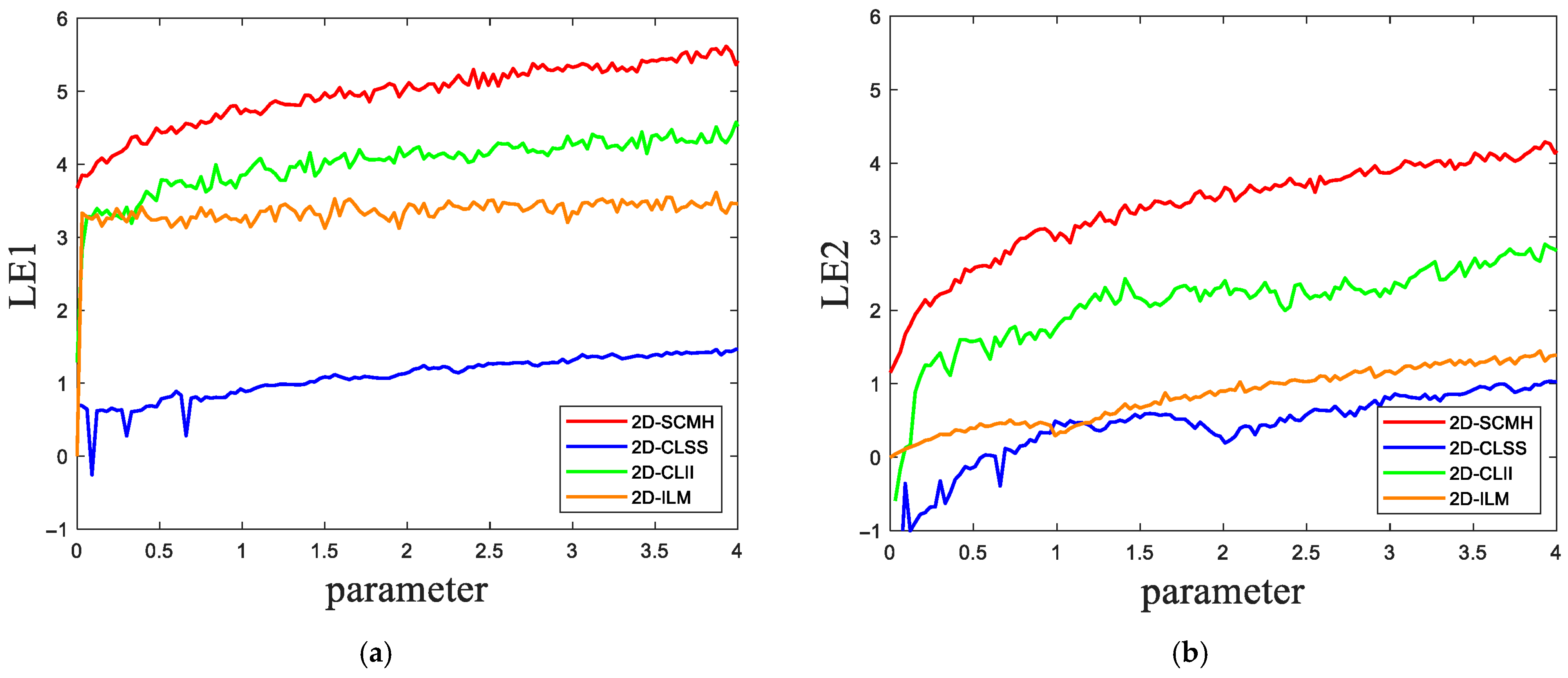 Entropy 27 00874 g002 Entropy 27 00874 g002