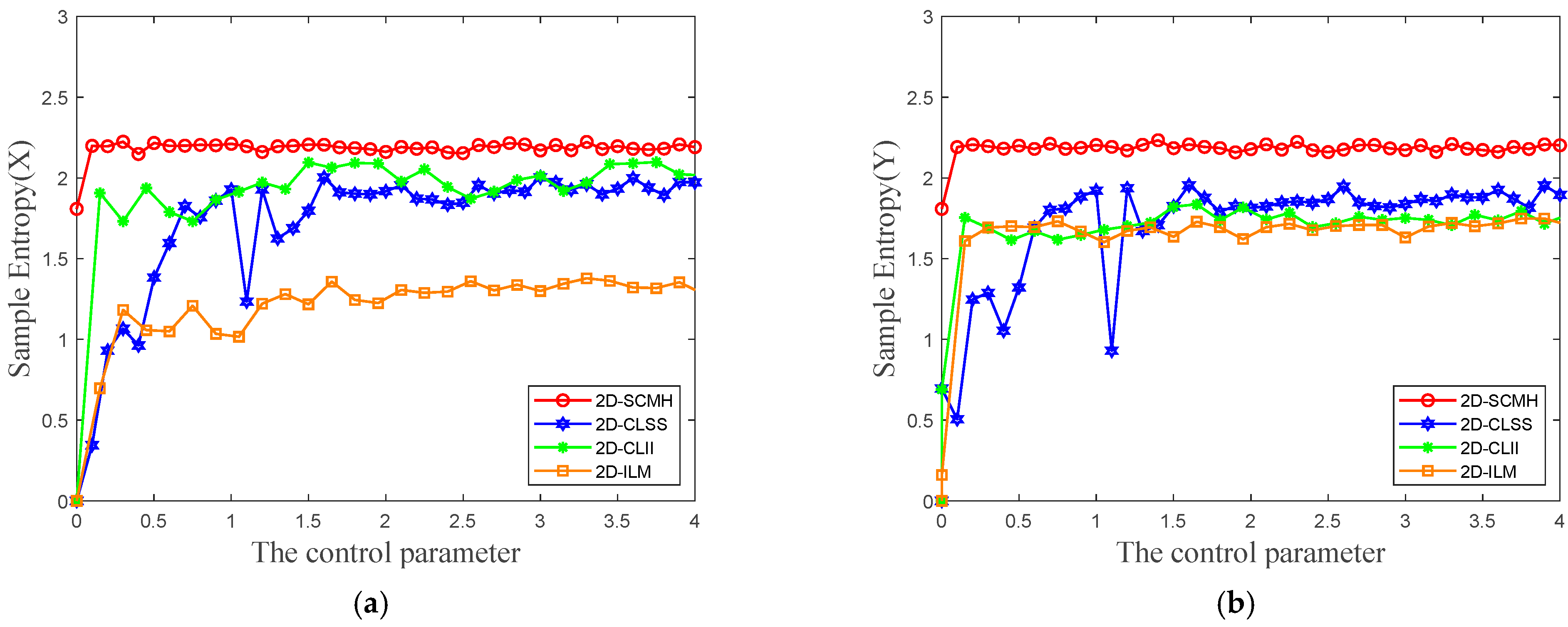 Entropy 27 00874 g004 Entropy 27 00874 g004