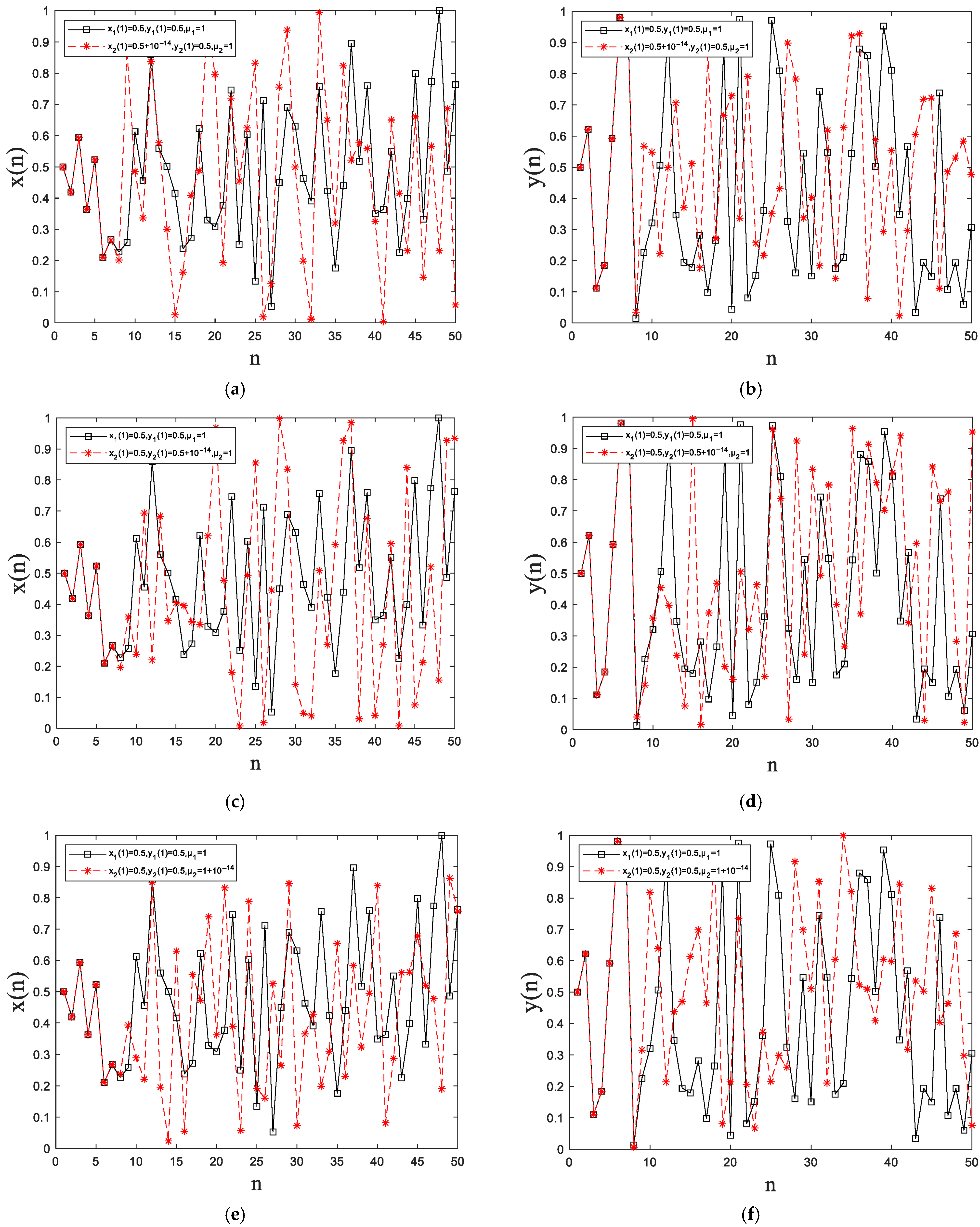 Entropy 27 00874 g005 Entropy 27 00874 g005