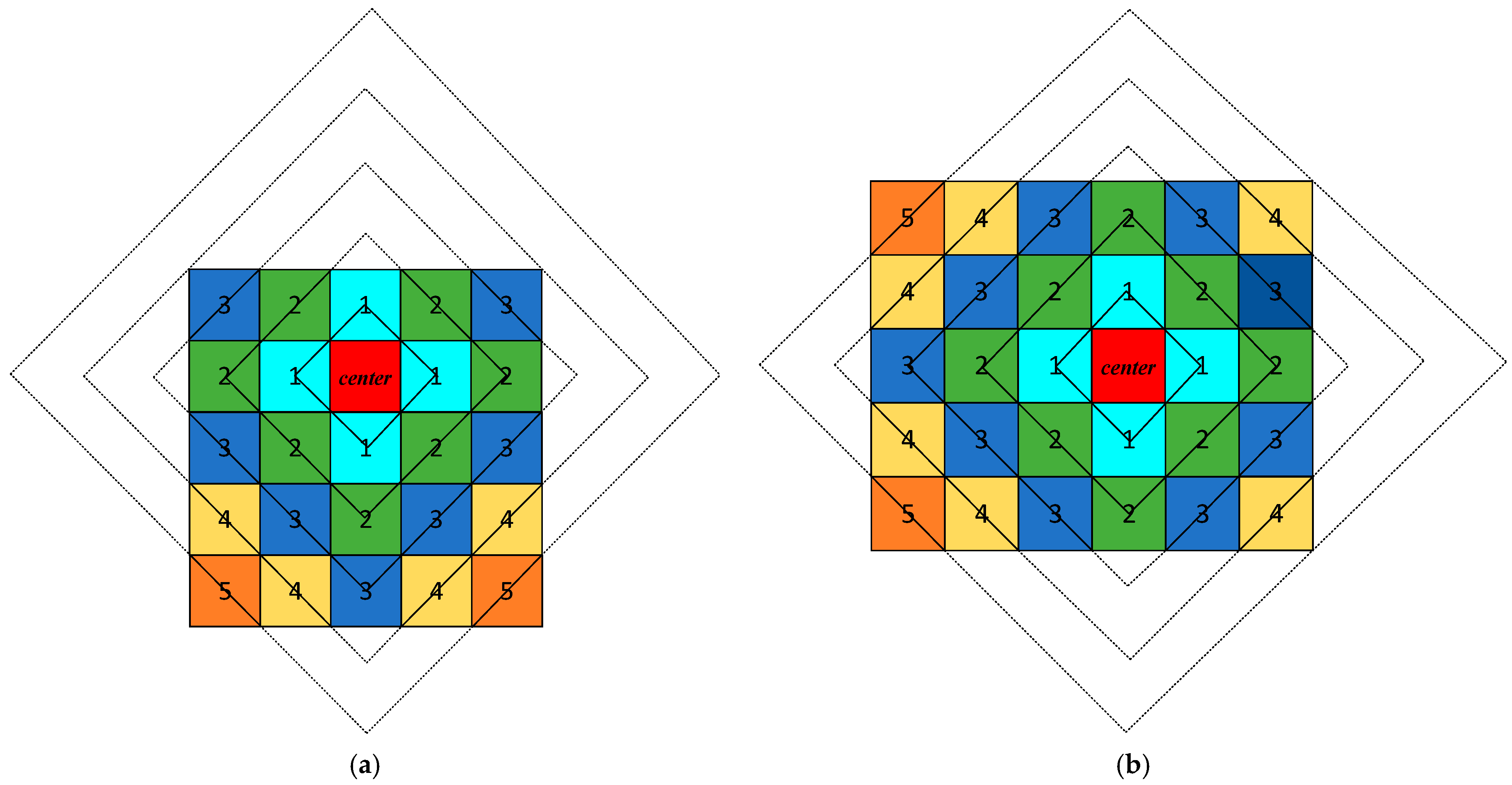 Entropy 27 00874 g007 Entropy 27 00874 g007