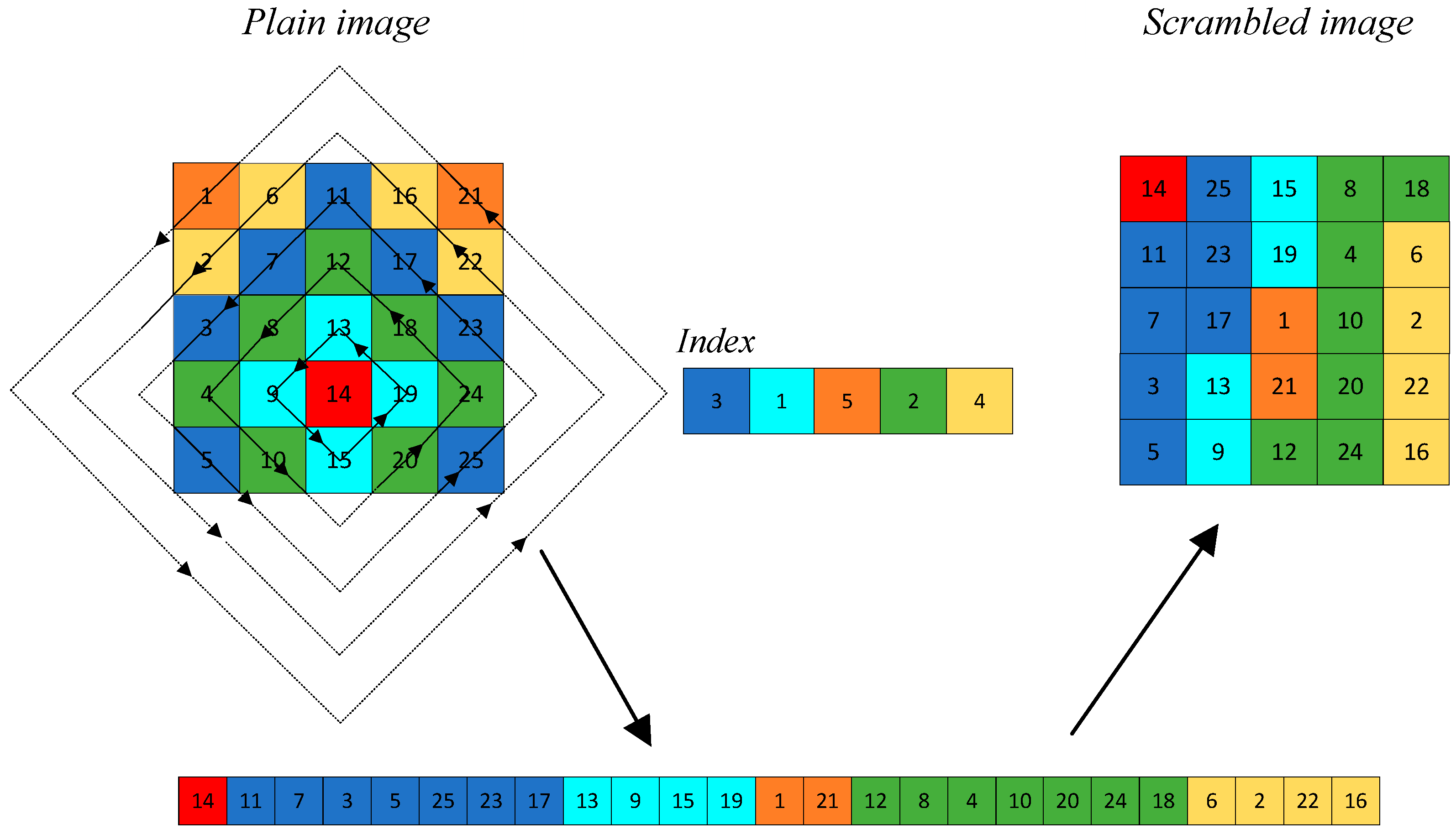 Entropy 27 00874 g010 Entropy 27 00874 g010