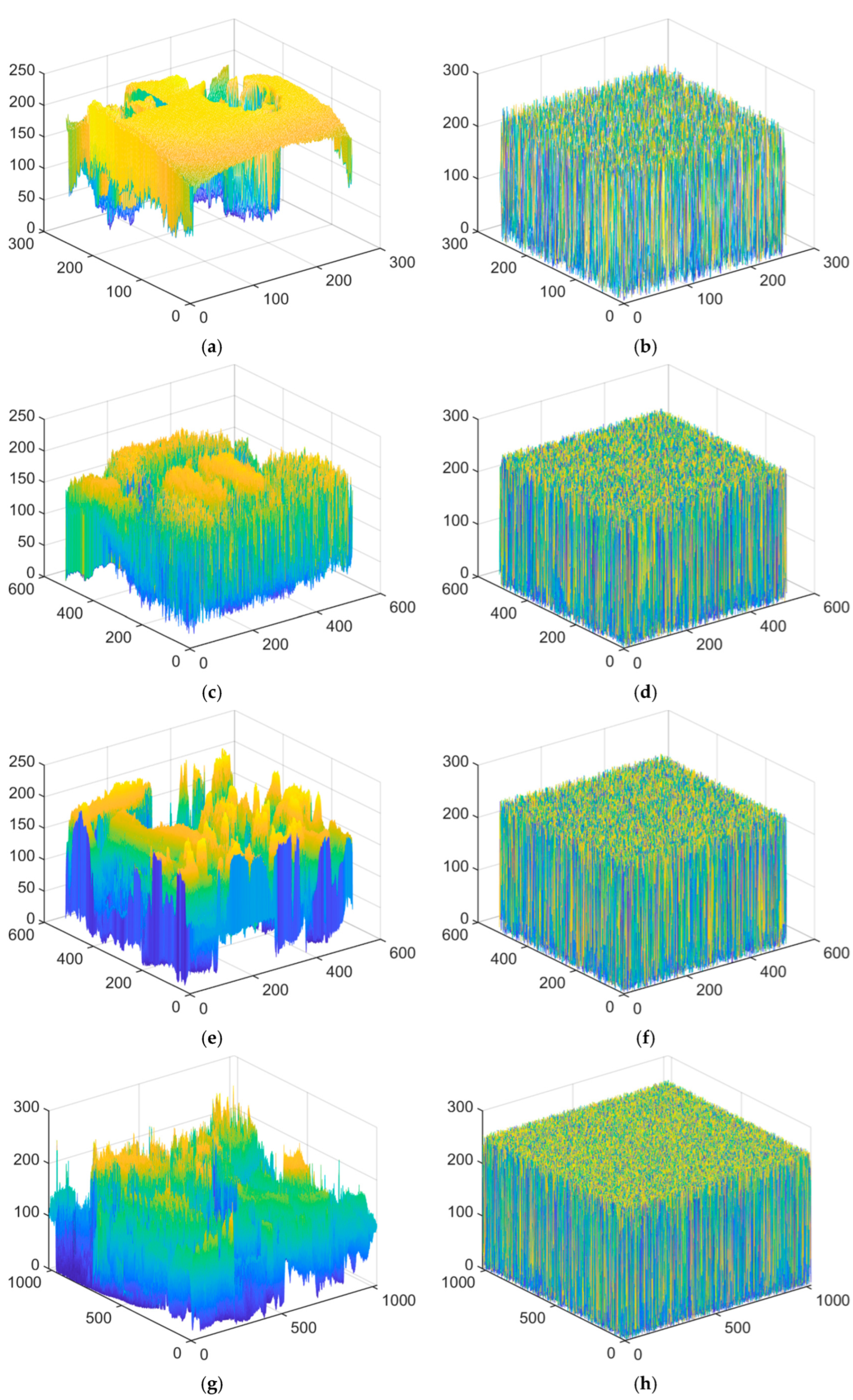 Entropy 27 00874 g014 Entropy 27 00874 g014