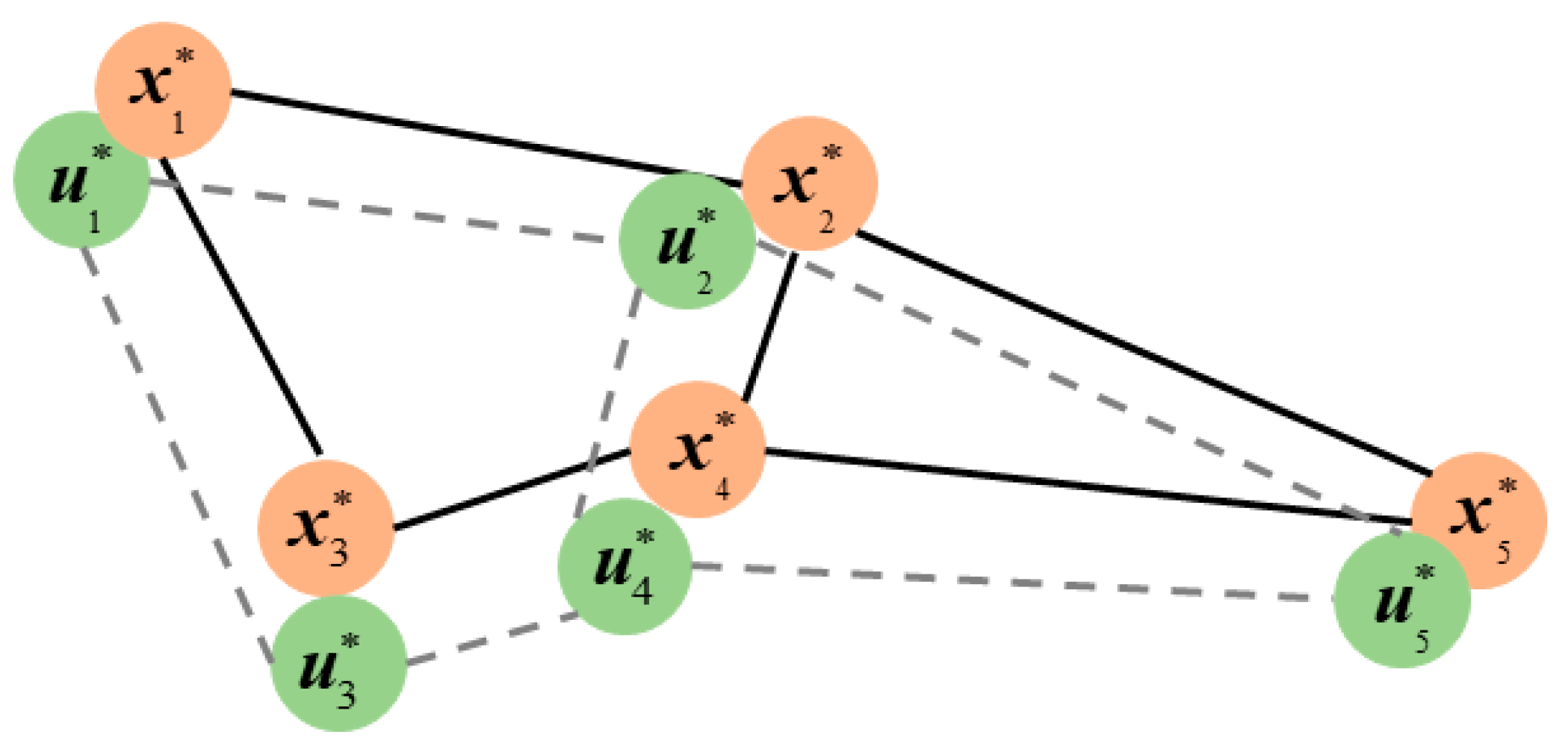 Entropy 27 00875 g003