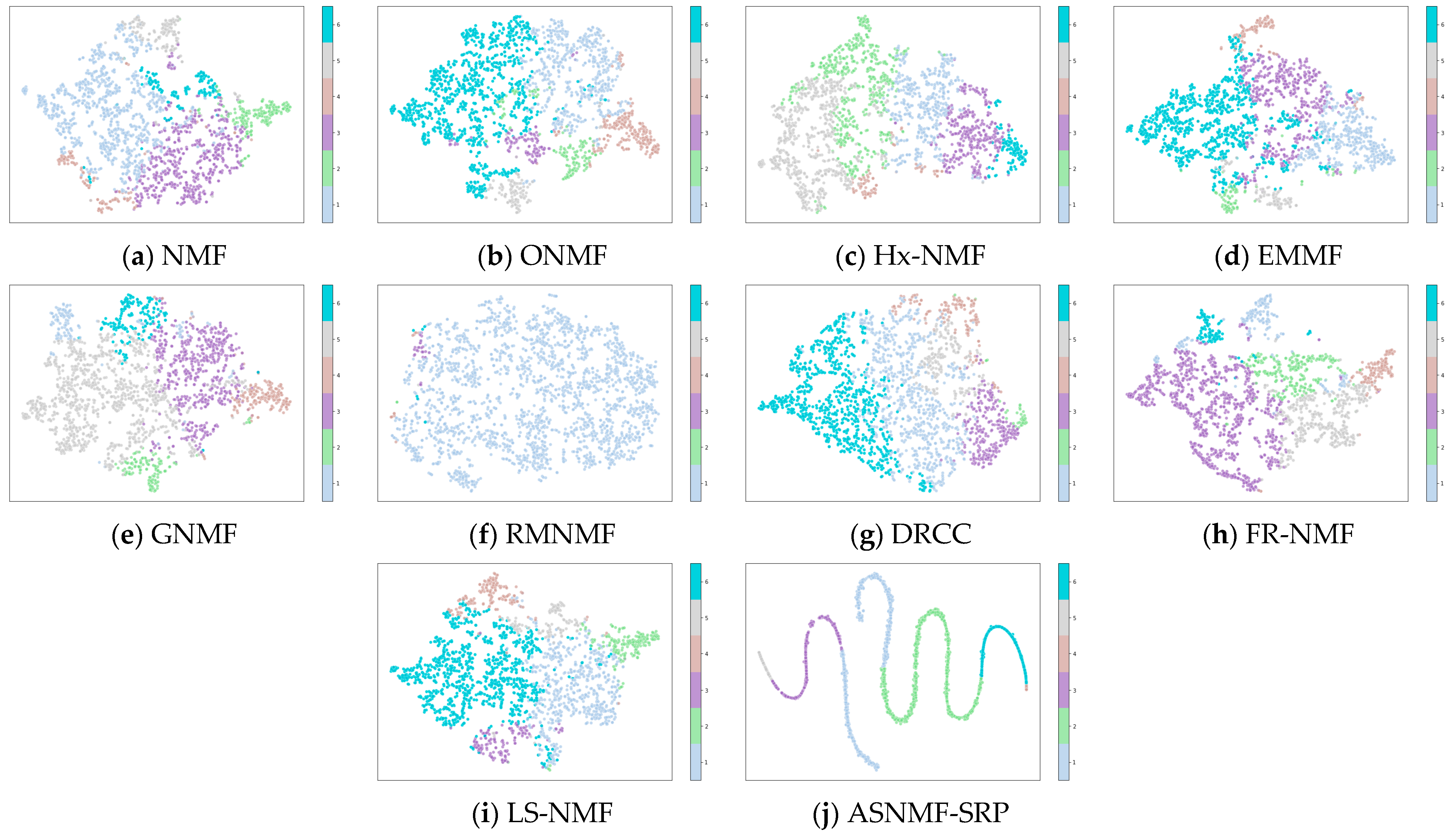 Entropy 27 00875 g007
