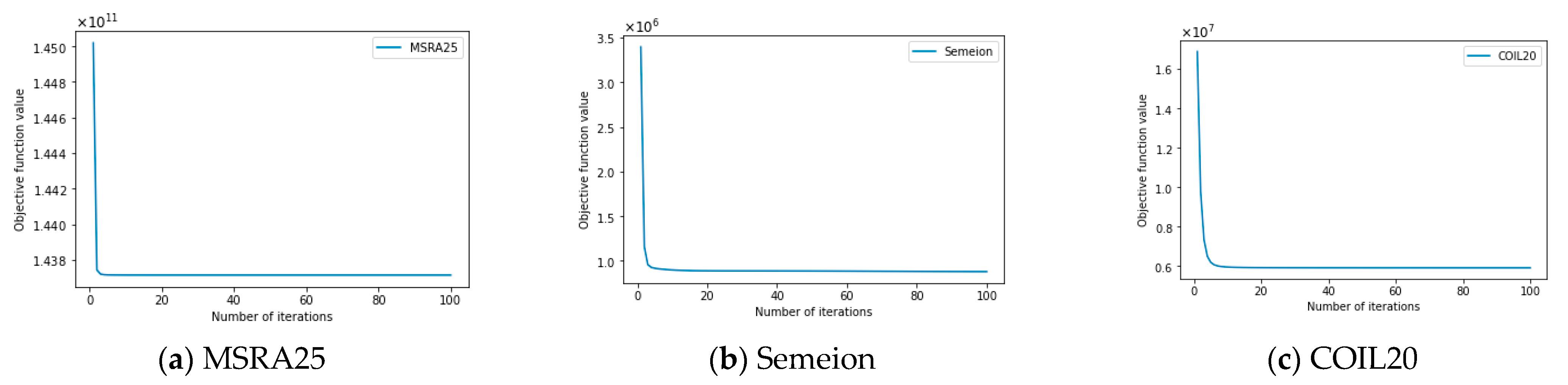 Entropy 27 00875 g010a