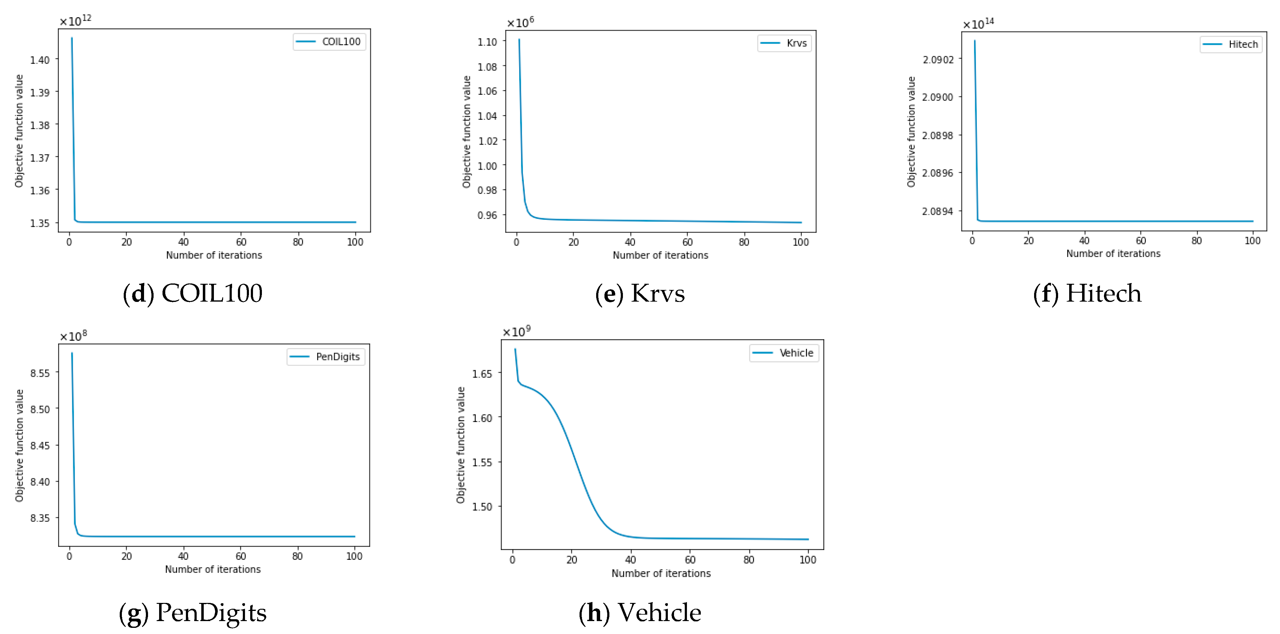 Entropy 27 00875 g010b