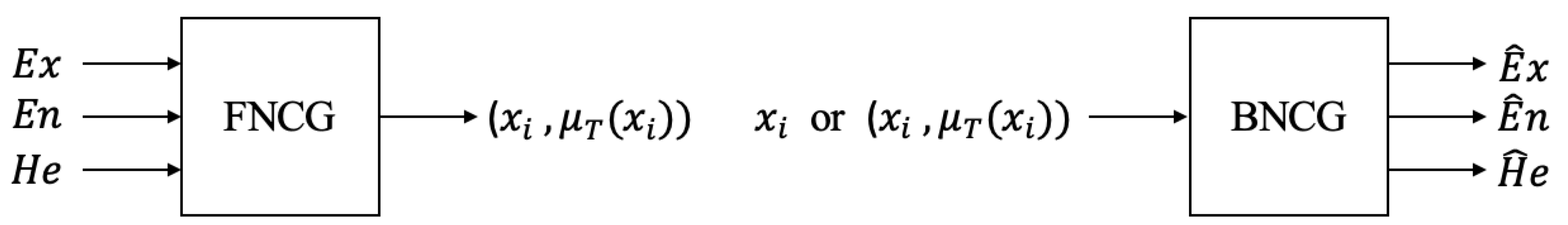 Entropy 27 00876 g001 Entropy 27 00876 g001
