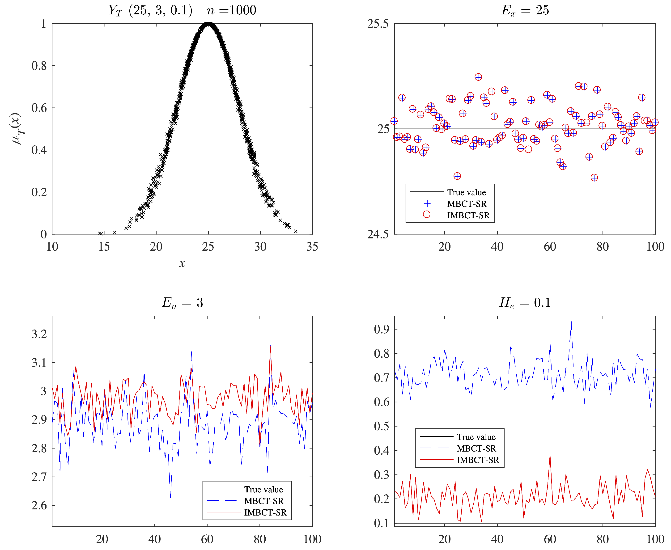 Entropy 27 00876 g002 Entropy 27 00876 g002