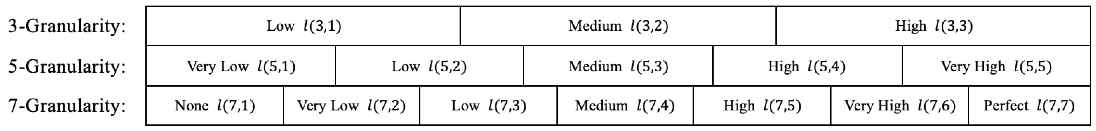 Entropy 27 00876 g004 Entropy 27 00876 g004
