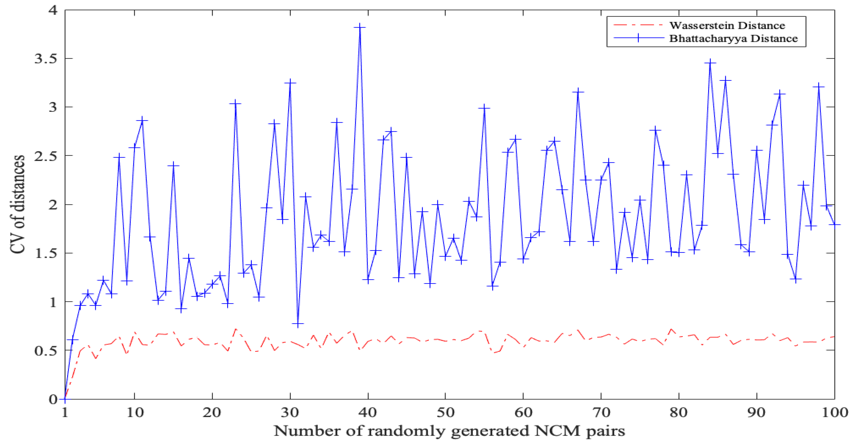 Entropy 27 00876 g005 Entropy 27 00876 g005