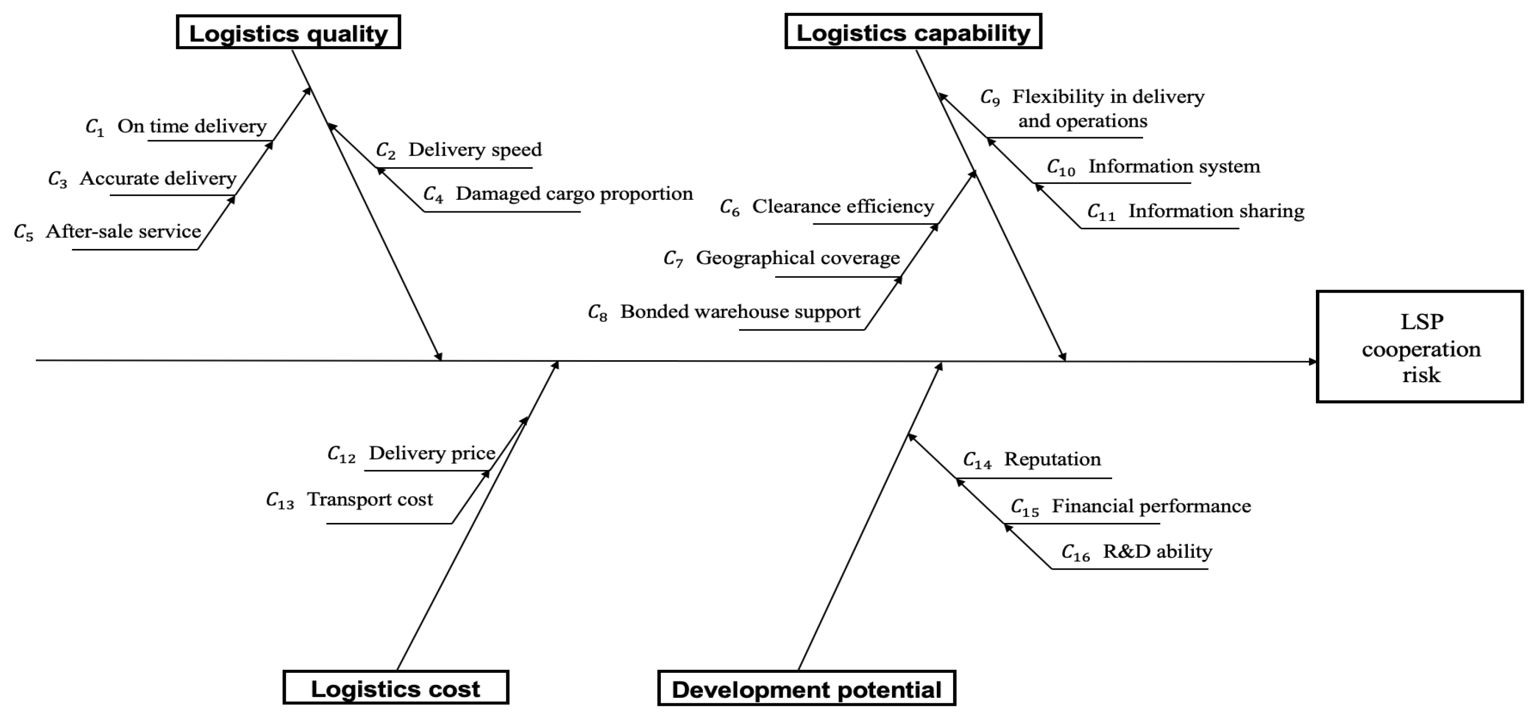 Entropy 27 00876 g006 Entropy 27 00876 g006