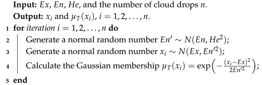 Entropy 27 00876 i001 Entropy 27 00876 i001