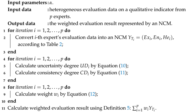 Entropy 27 00876 i004 Entropy 27 00876 i004