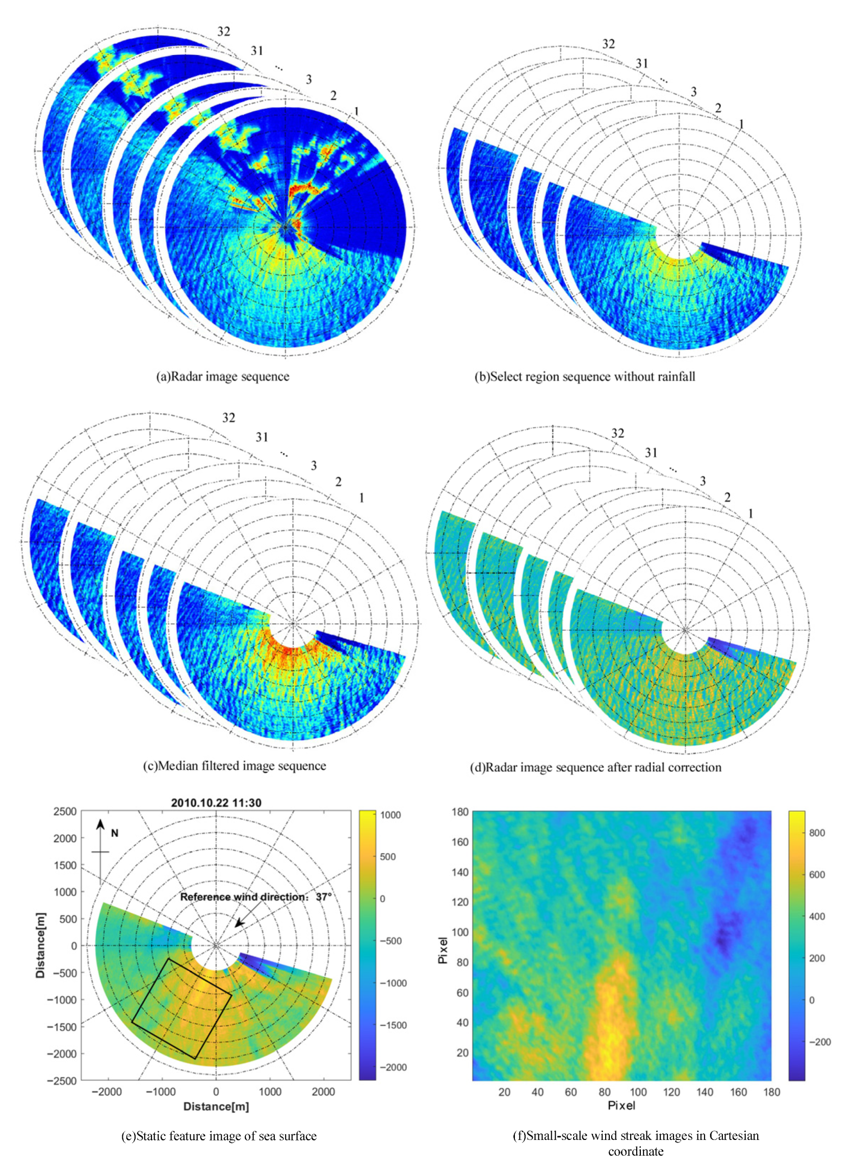 Entropy 27 00877 g003 Entropy 27 00877 g003