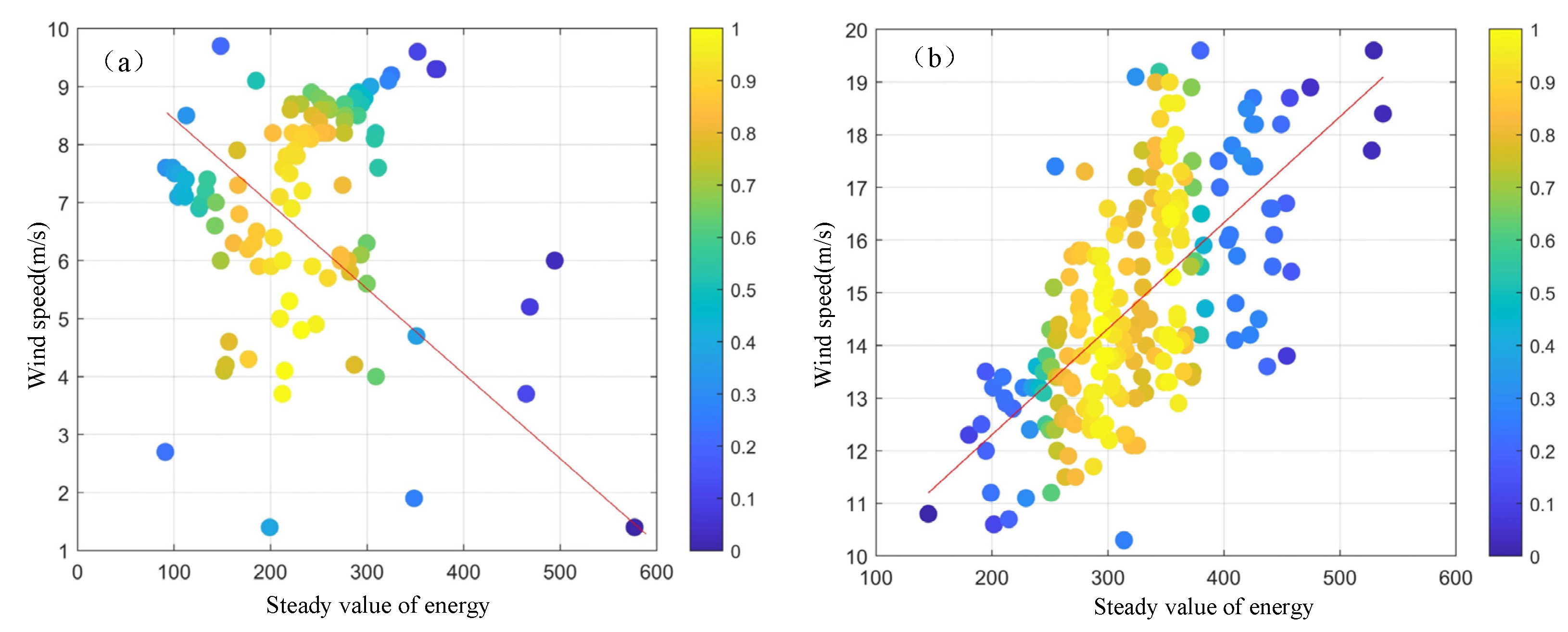 Entropy 27 00877 g007 Entropy 27 00877 g007