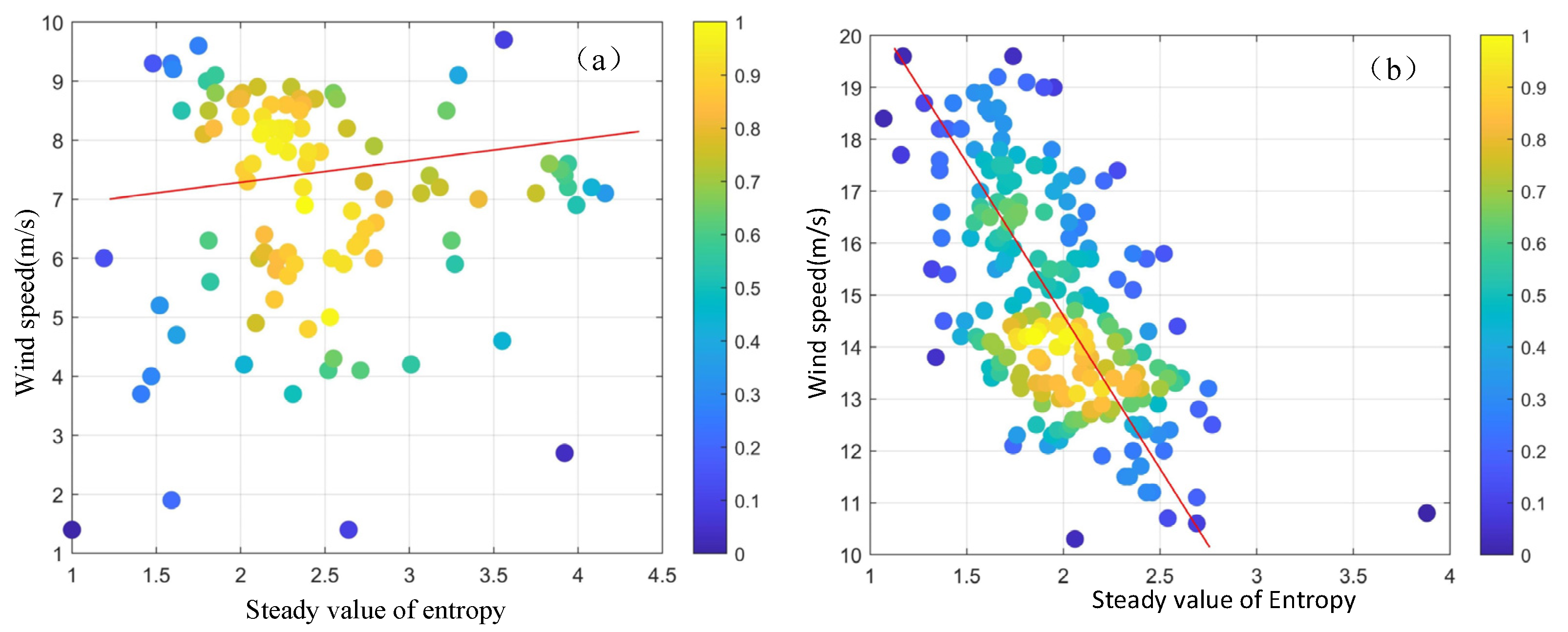 Entropy 27 00877 g008 Entropy 27 00877 g008