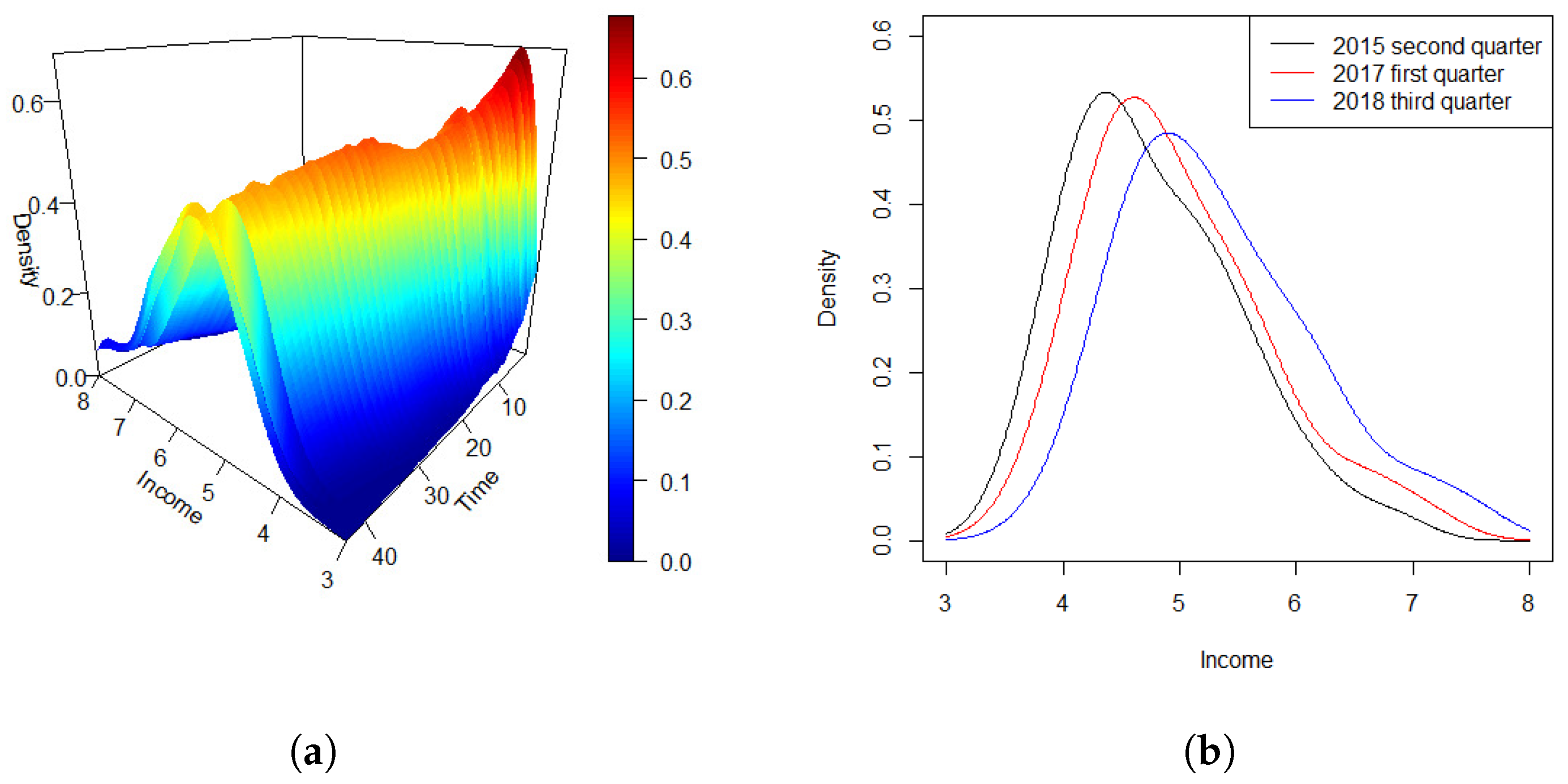 Entropy 27 00882 g005