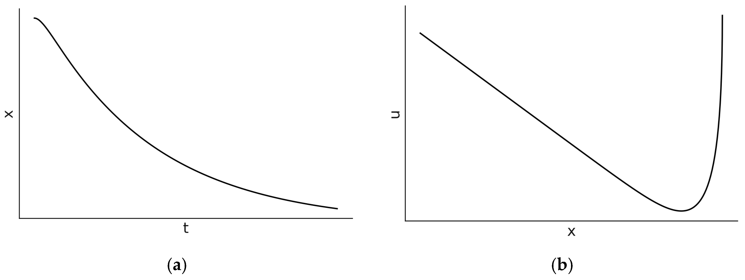 Entropy 27 00883 g001