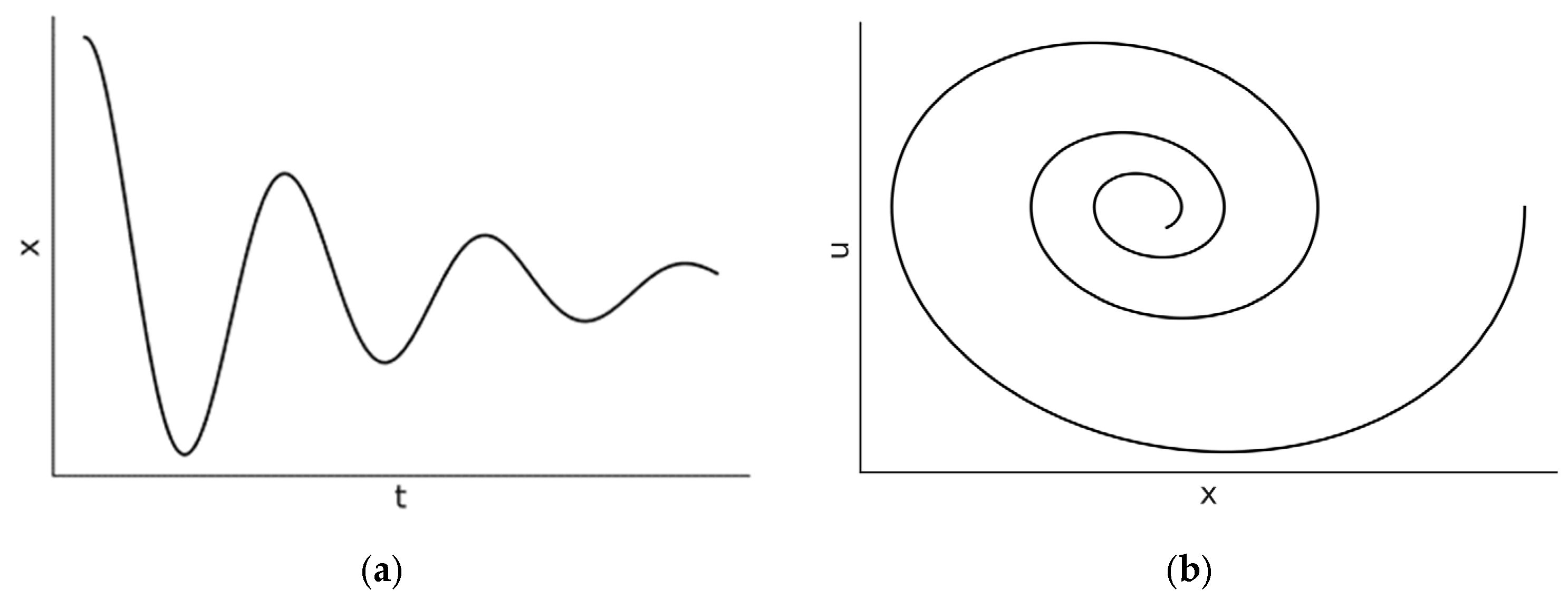 Entropy 27 00883 g003