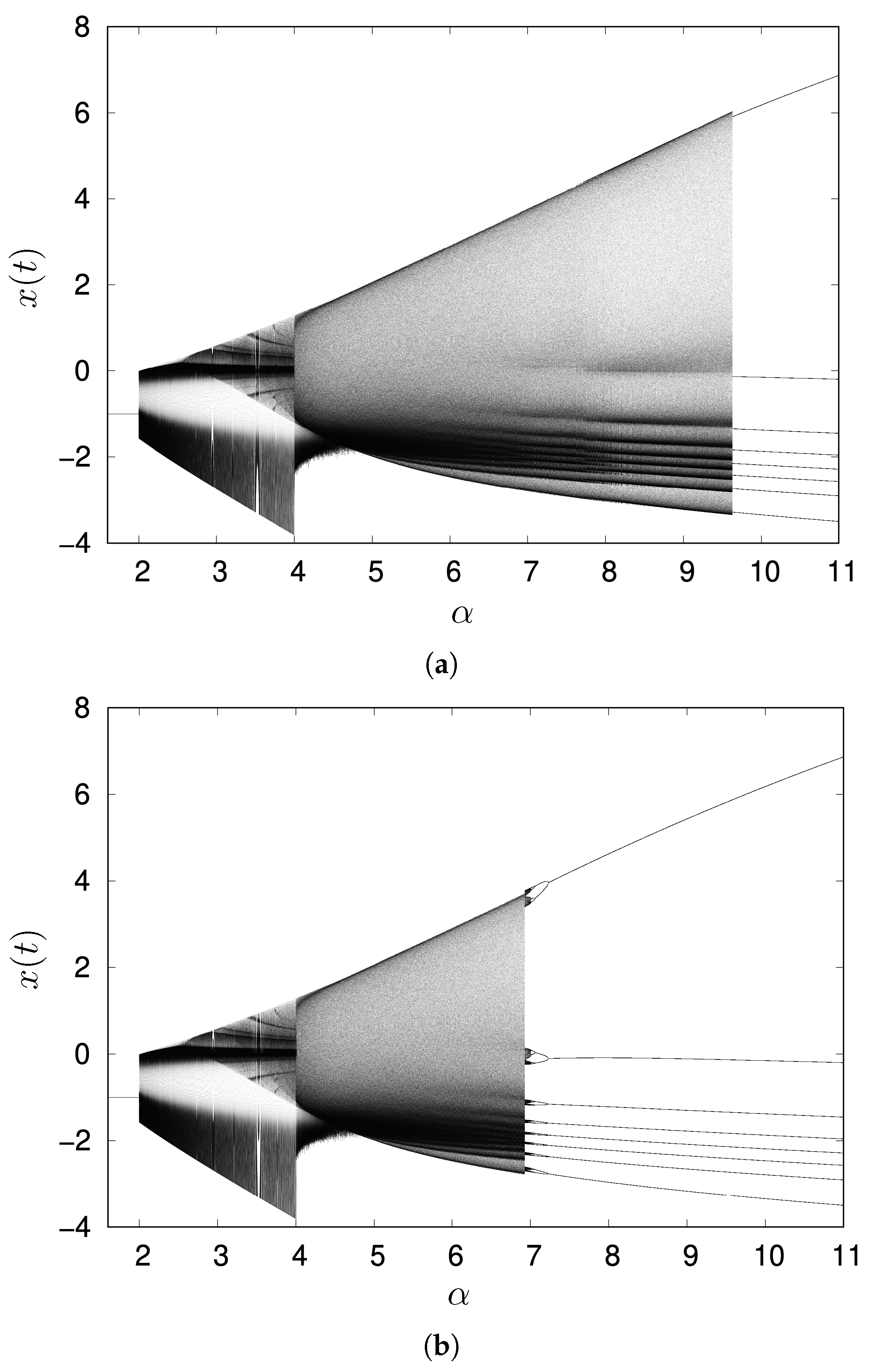 Entropy 27 00884 g002 Entropy 27 00884 g002