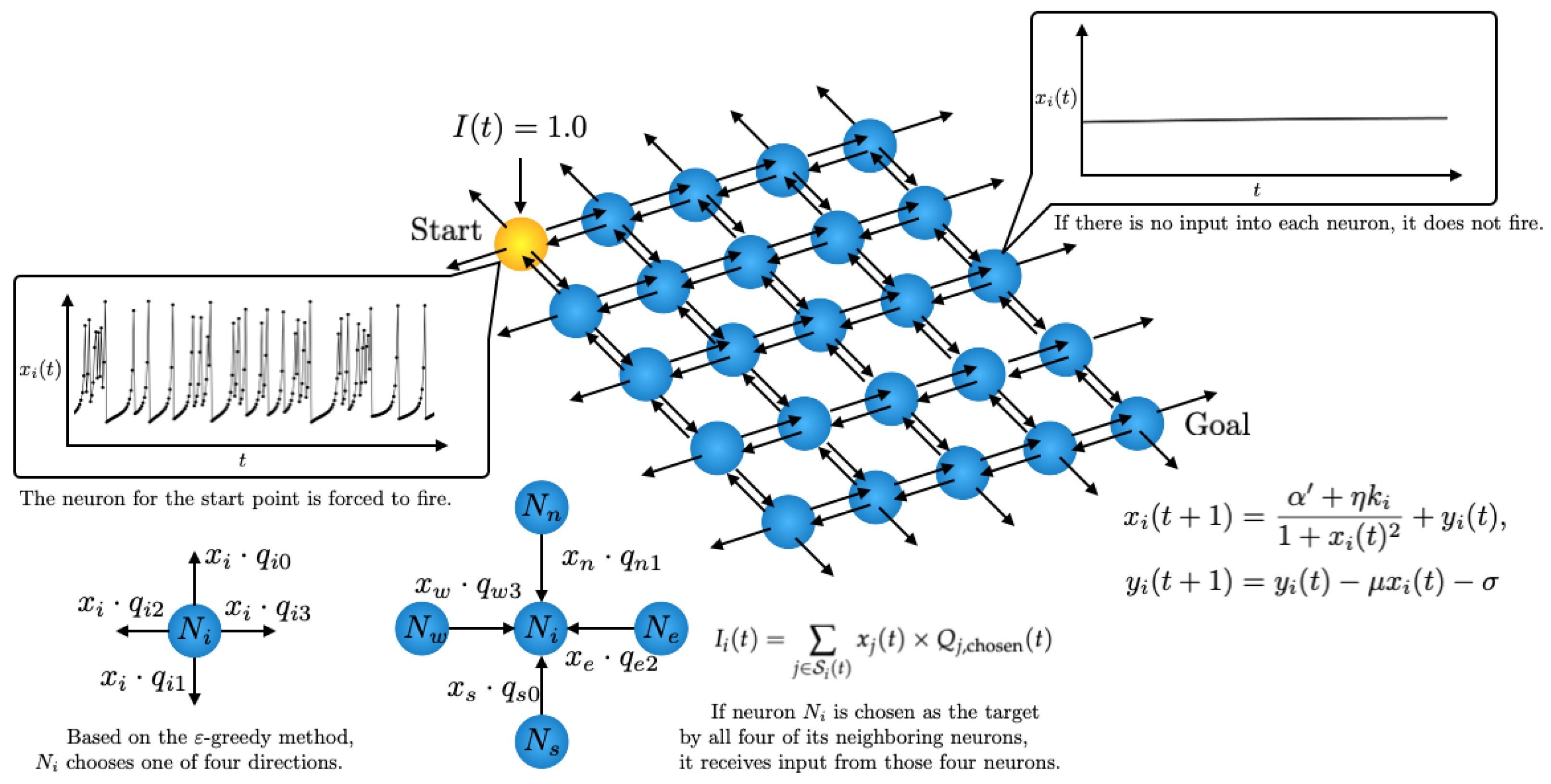 Entropy 27 00884 g003 Entropy 27 00884 g003