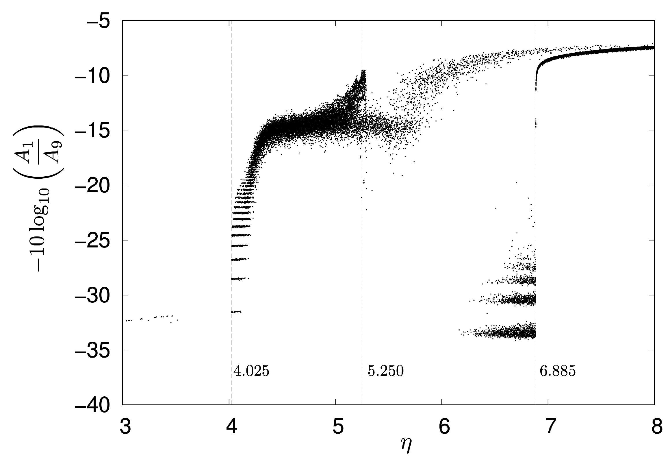 Entropy 27 00884 g008 Entropy 27 00884 g008