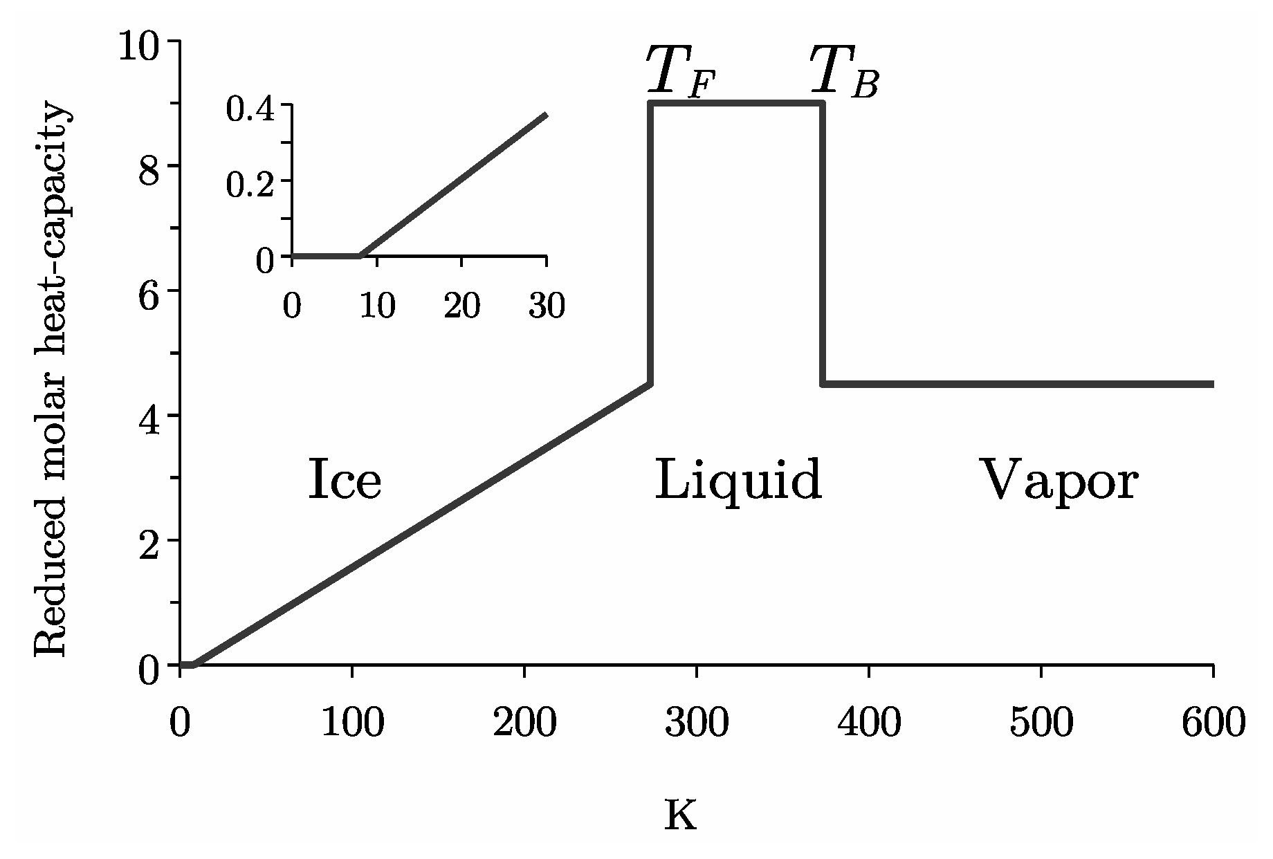 Entropy 27 00885 g001 Entropy 27 00885 g001