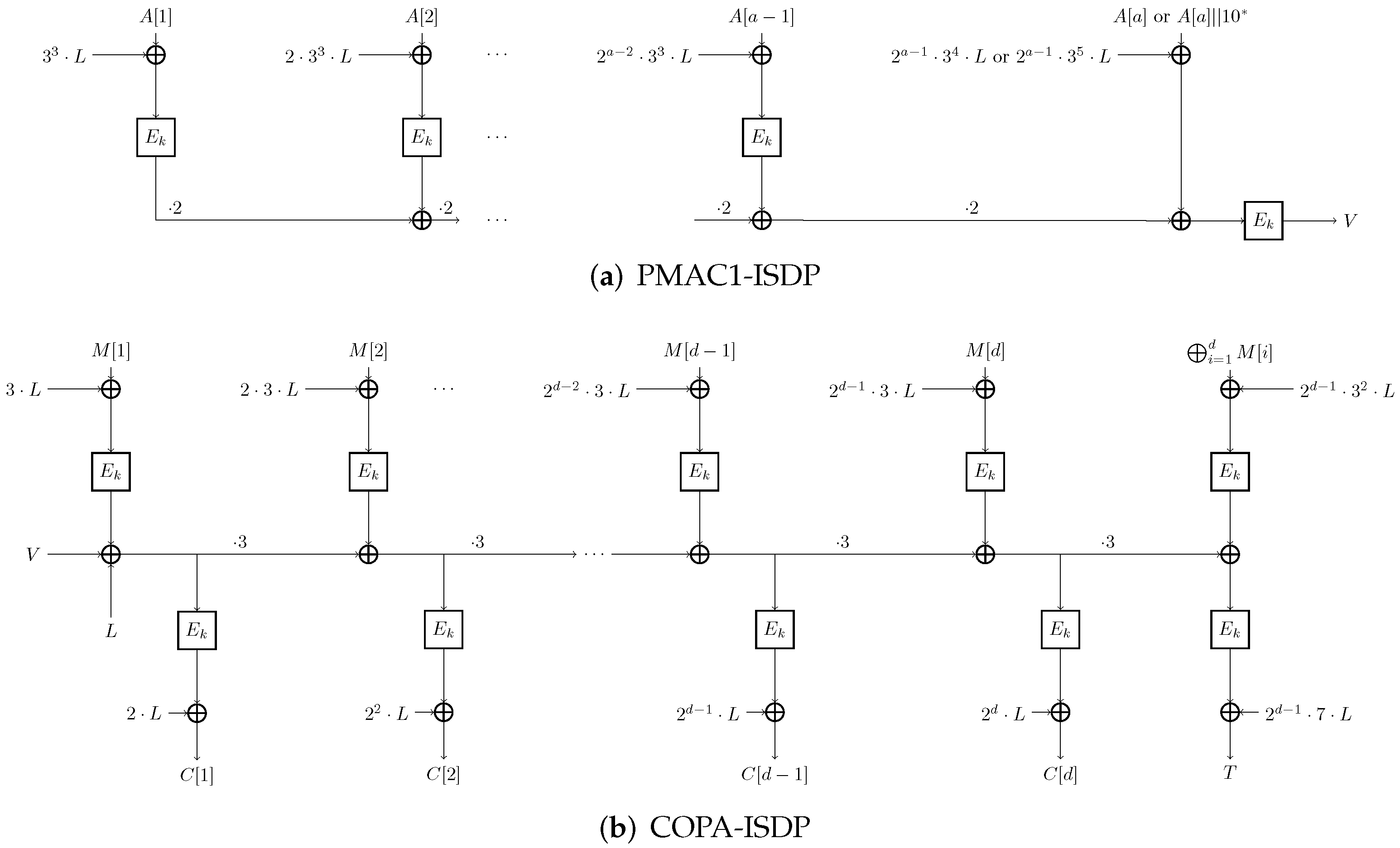 Entropy 27 00890 g002