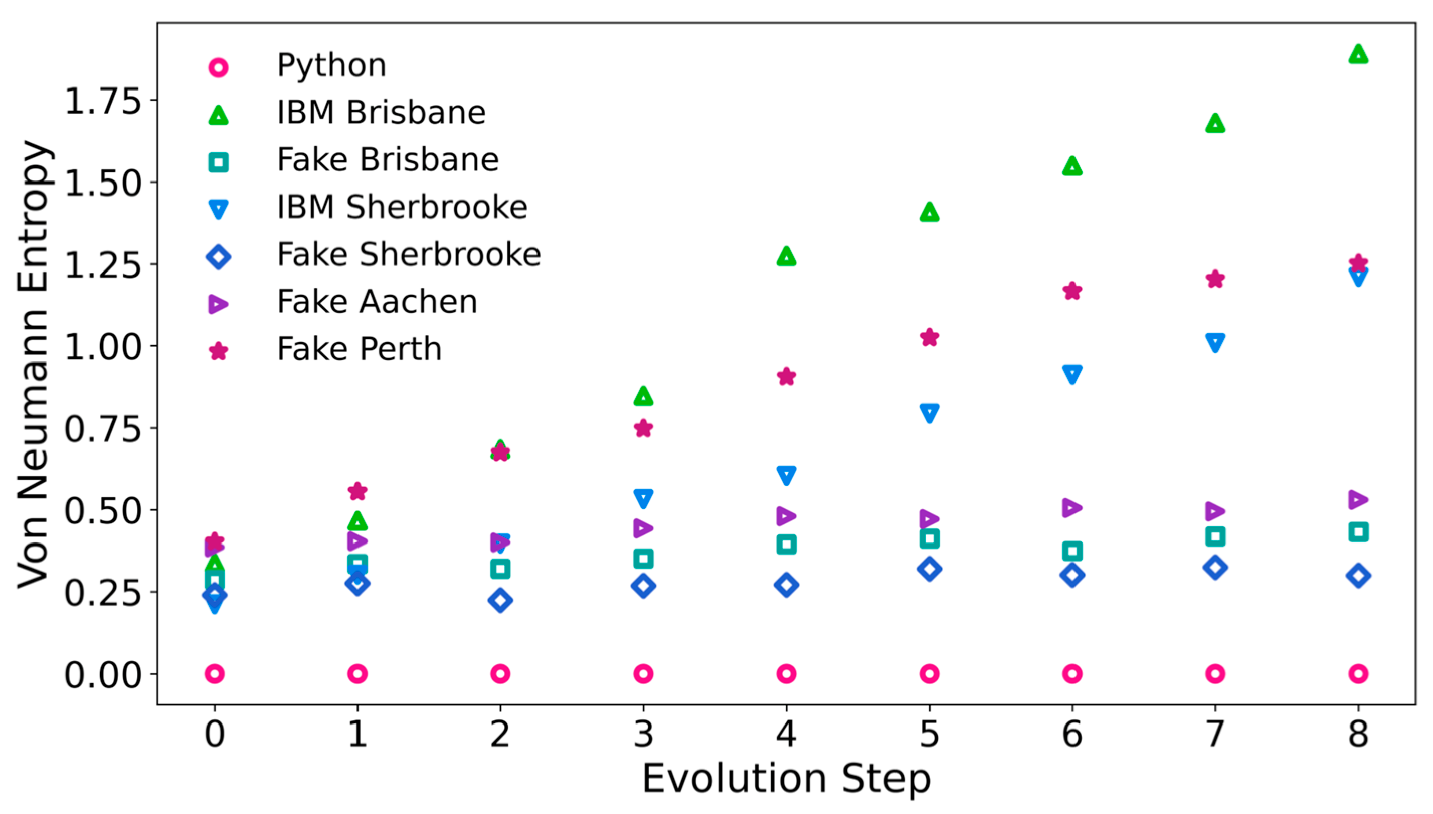 Entropy 27 00891 g003