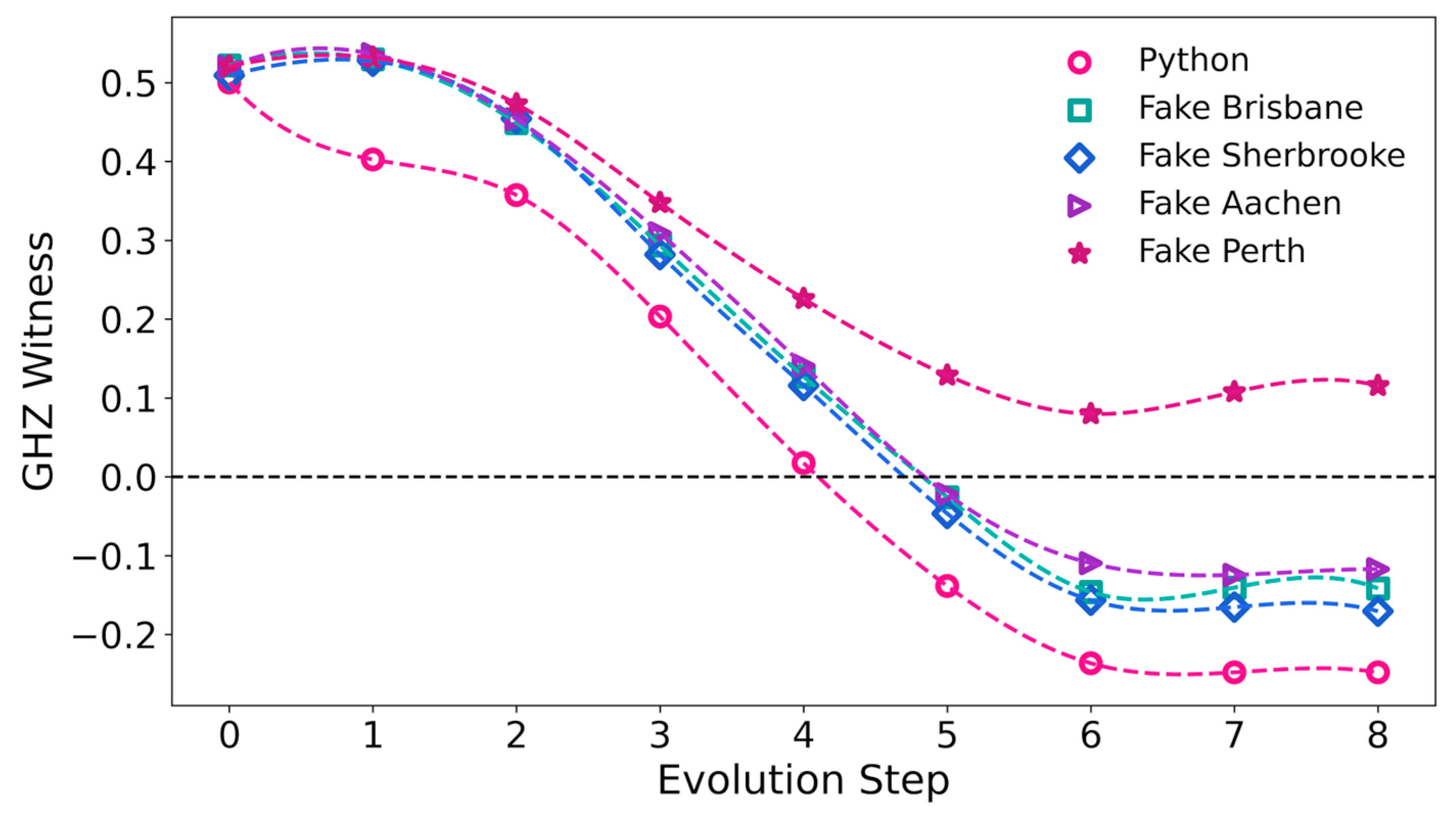 Entropy 27 00891 g005