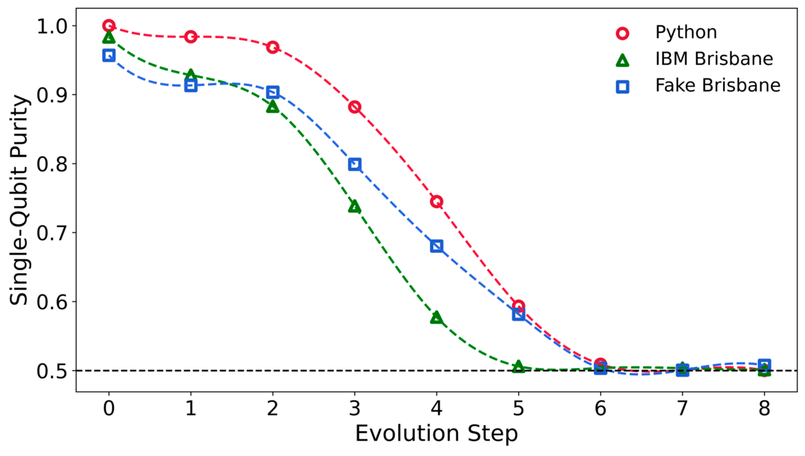 Entropy 27 00891 g006