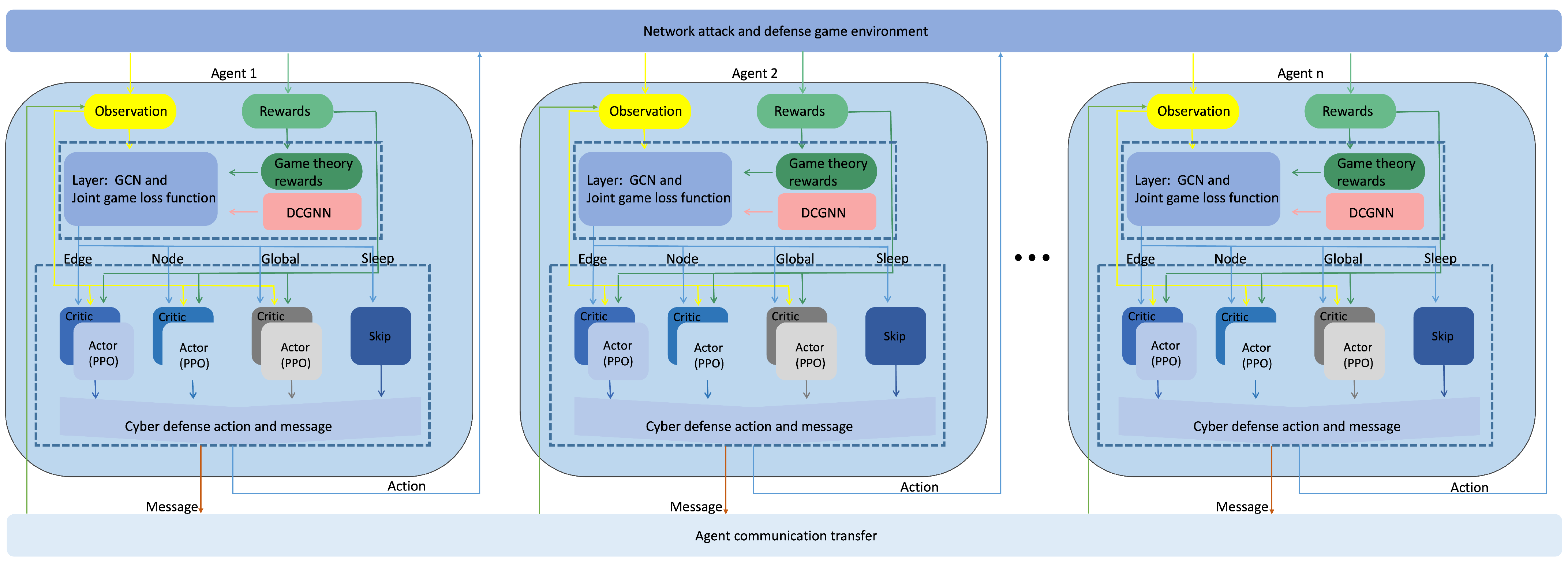 Entropy 27 00892 g001 Entropy 27 00892 g001