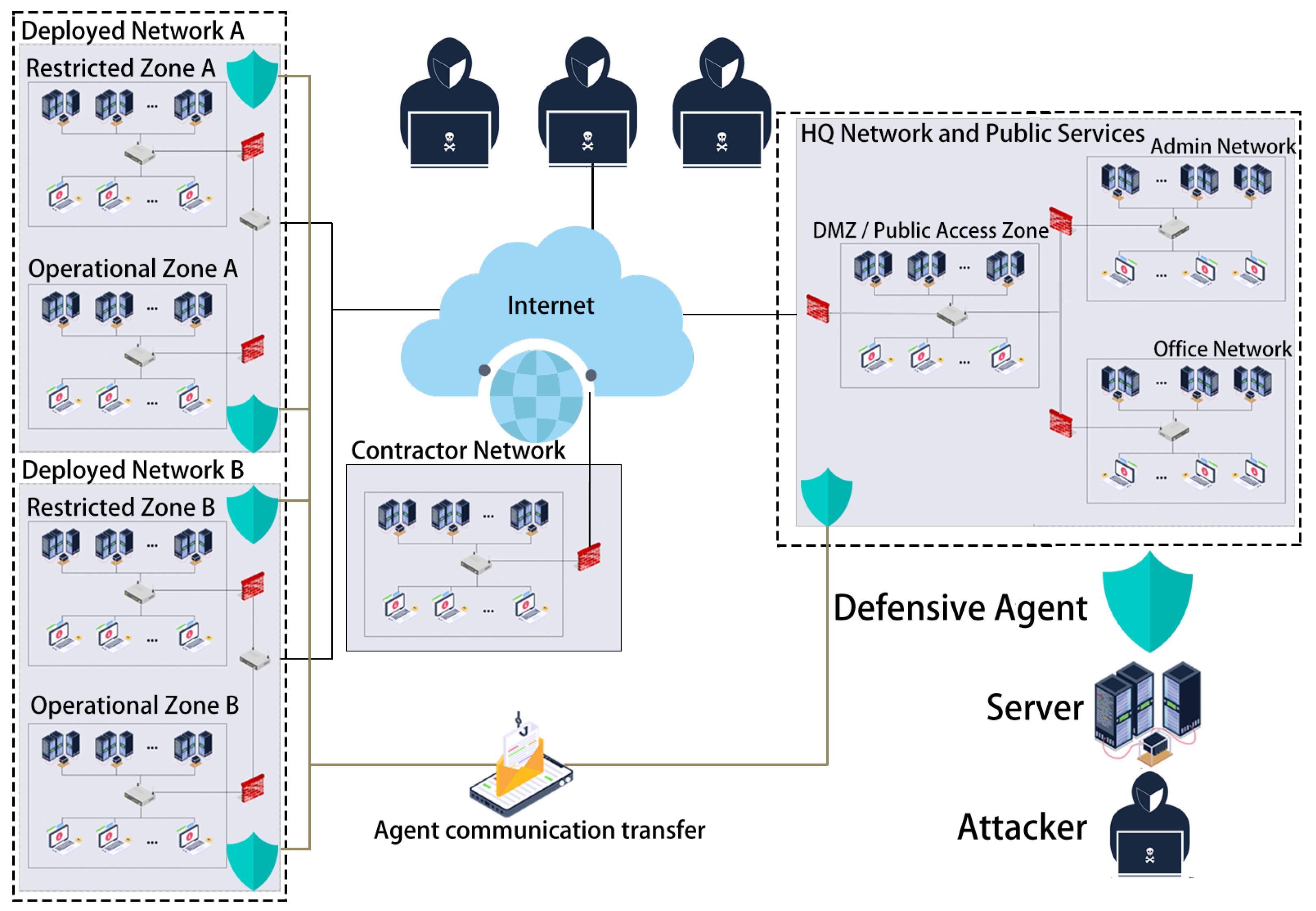 Entropy 27 00892 g003 Entropy 27 00892 g003