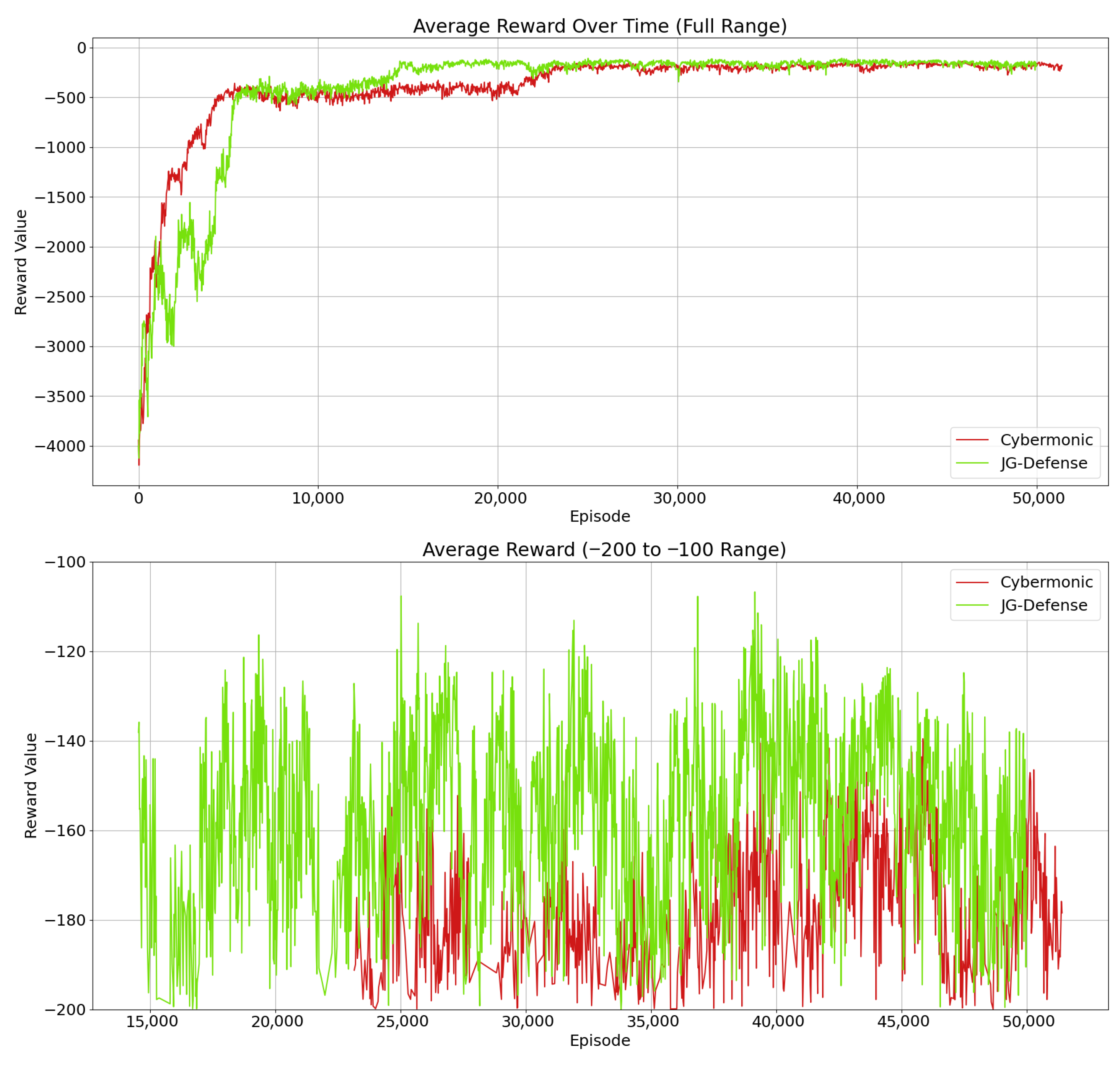 Entropy 27 00892 g004 Entropy 27 00892 g004