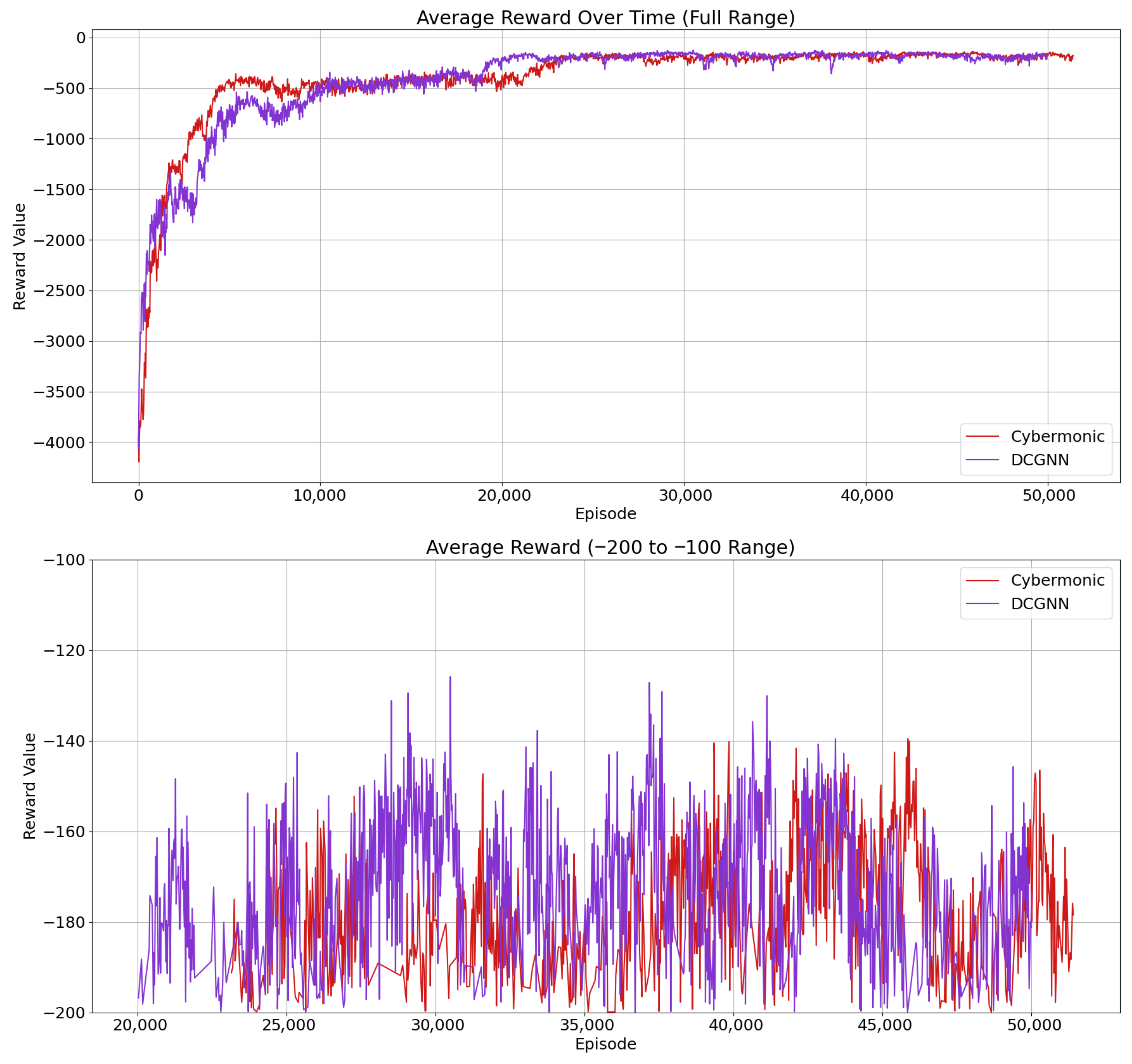 Entropy 27 00892 g005 Entropy 27 00892 g005