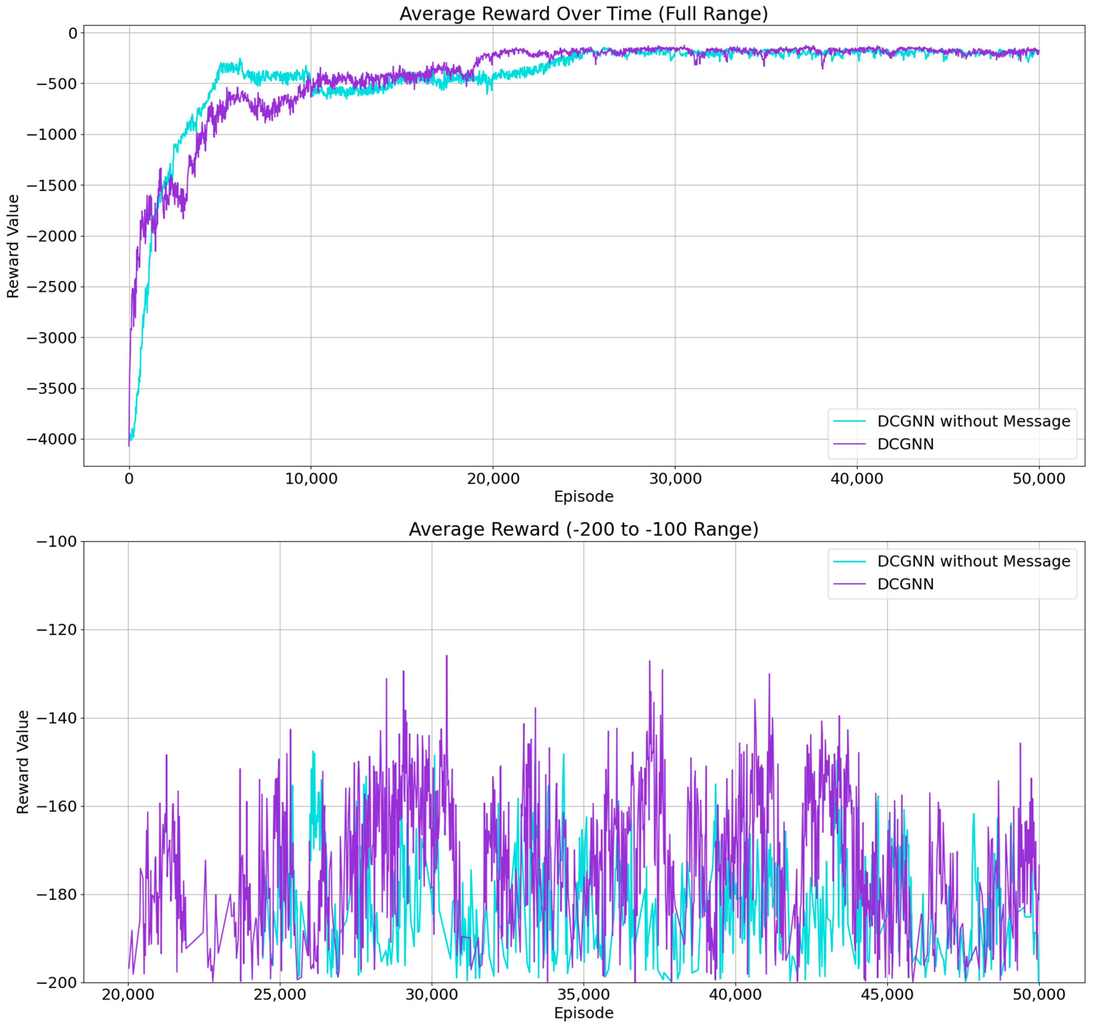 Entropy 27 00892 g006 Entropy 27 00892 g006