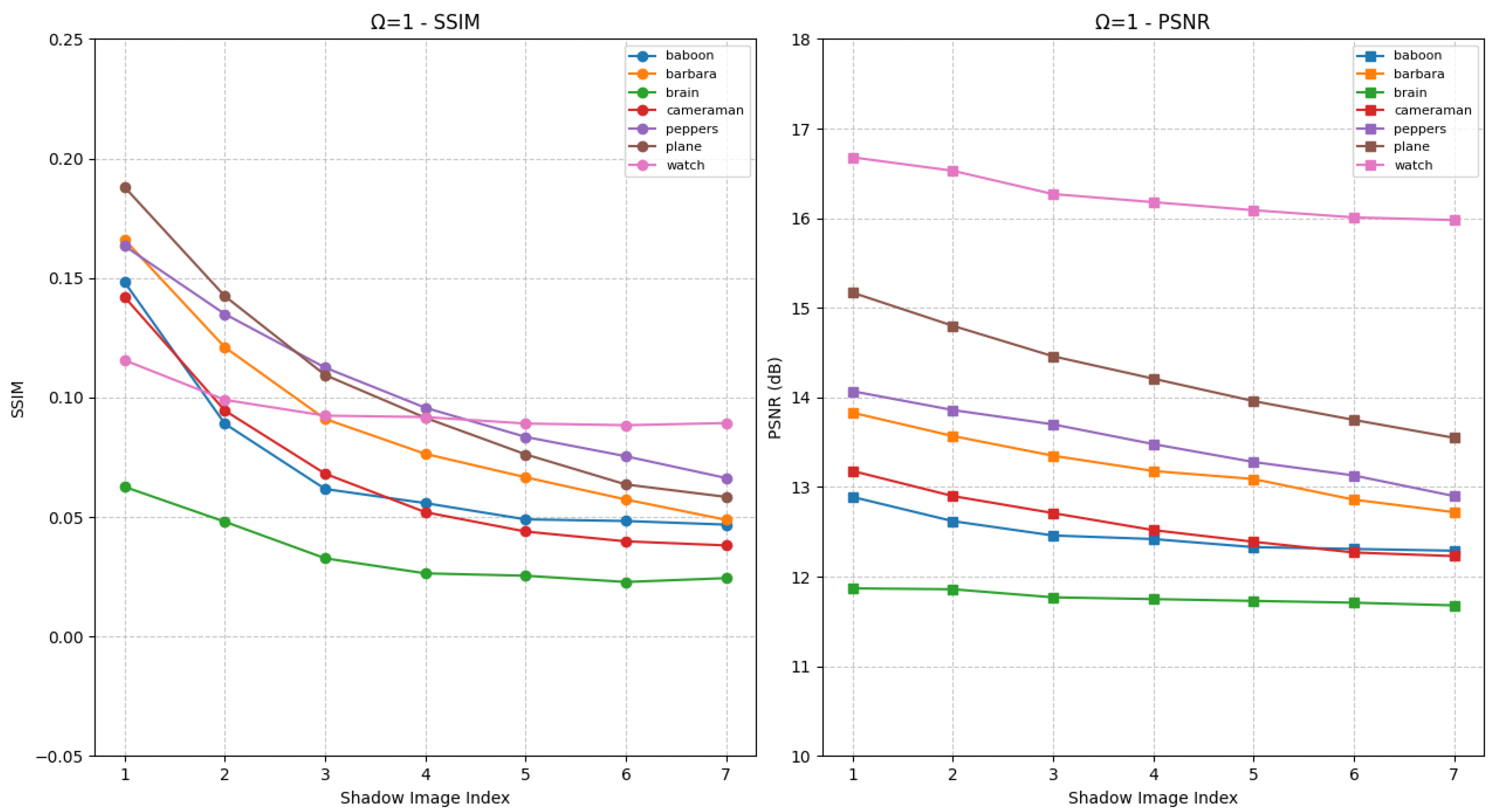 Entropy 27 00893 g006