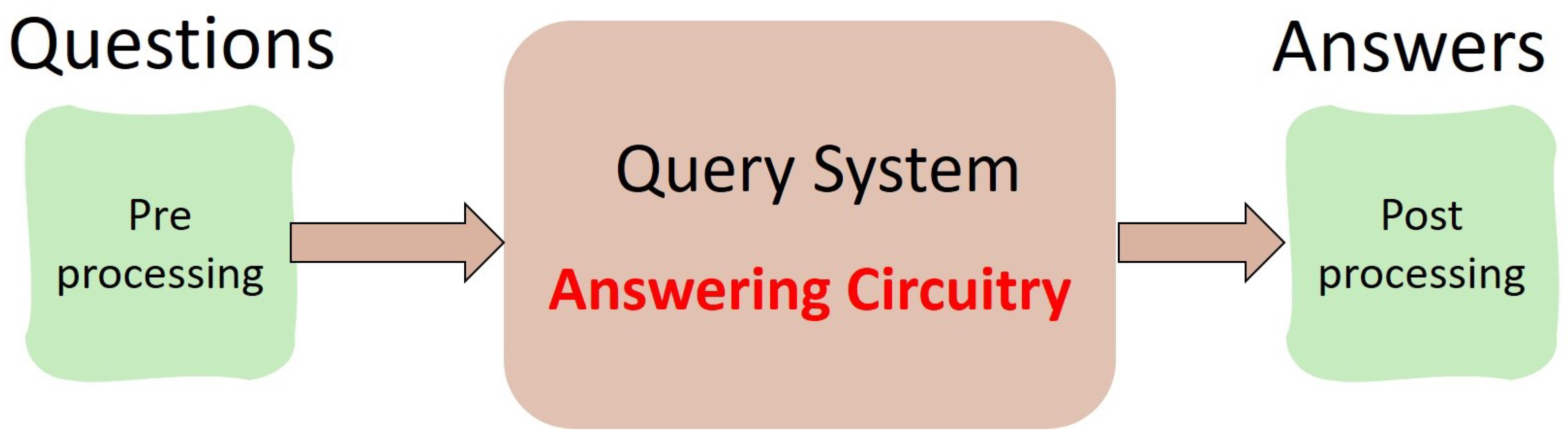 Entropy 27 00894 g001