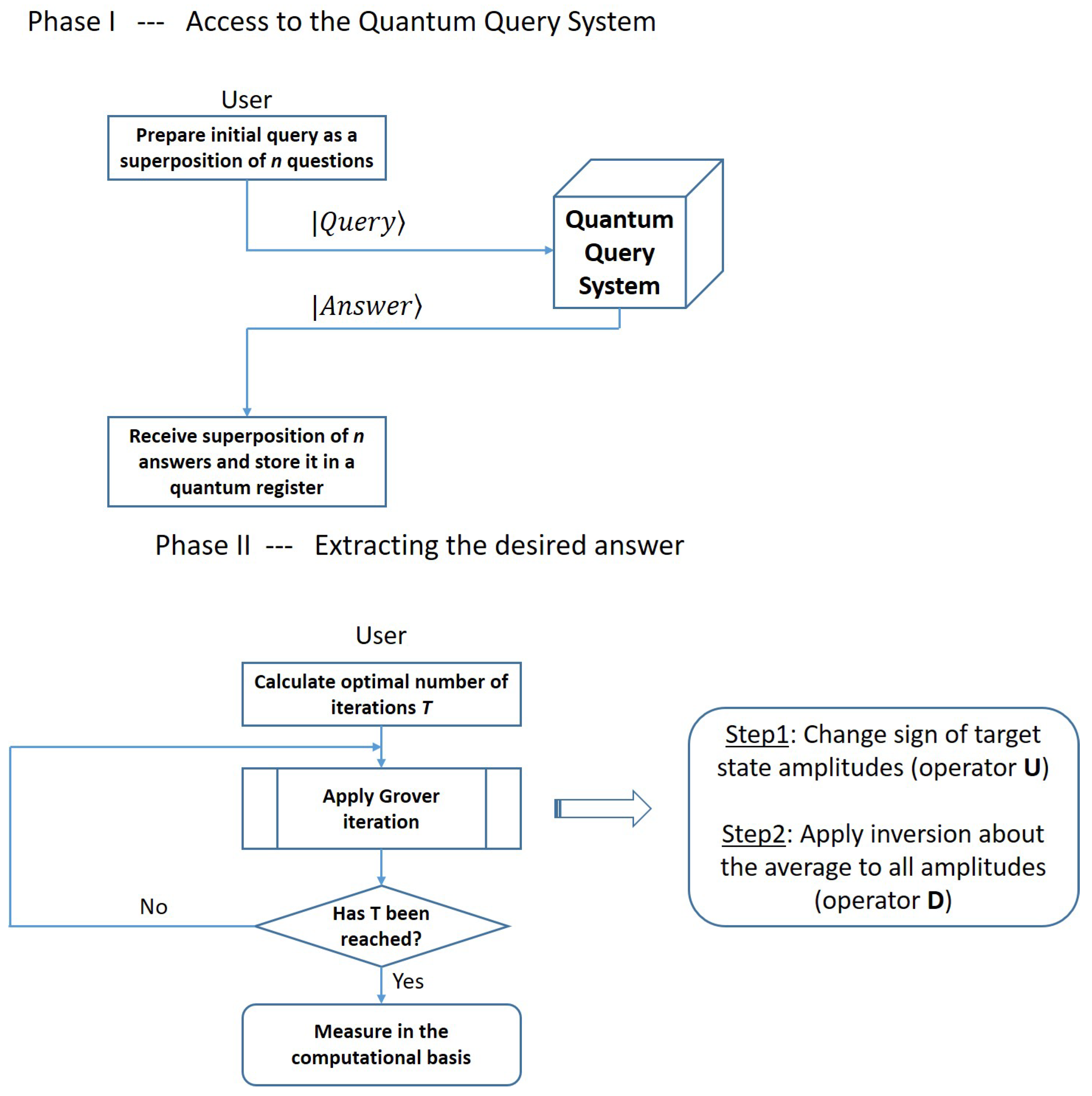 Entropy 27 00894 g003