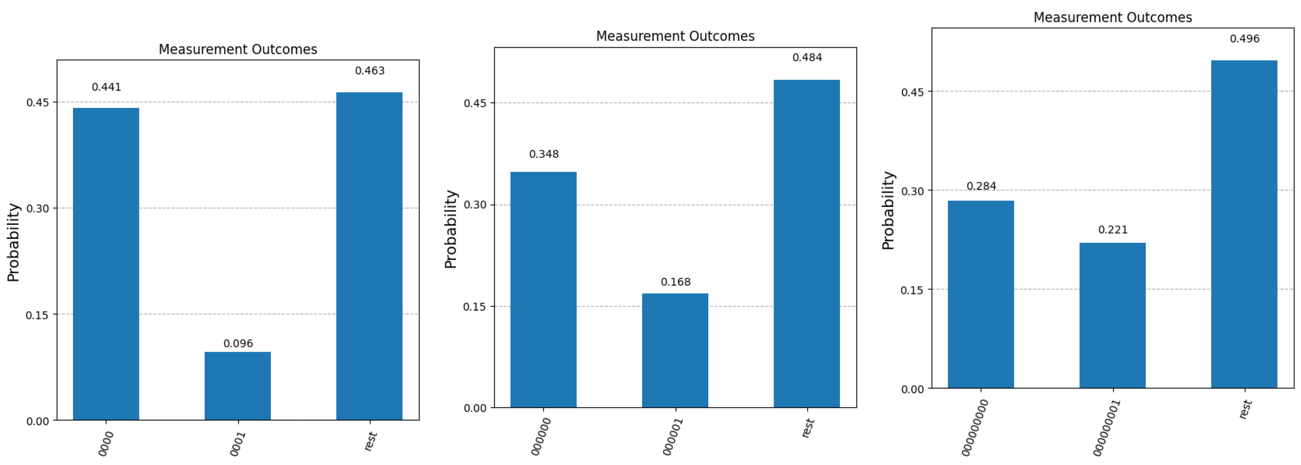 Entropy 27 00894 g004