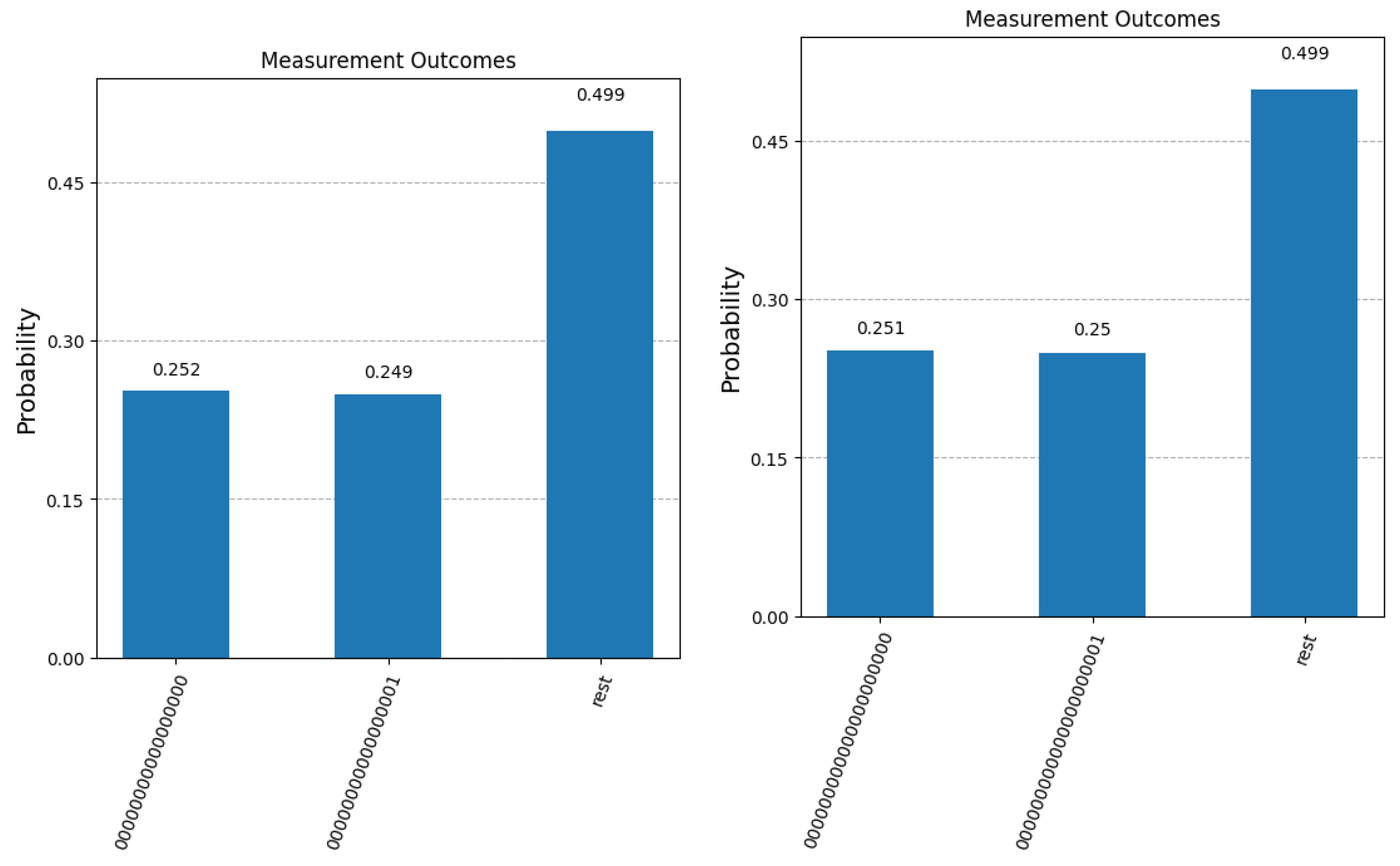 Entropy 27 00894 g005