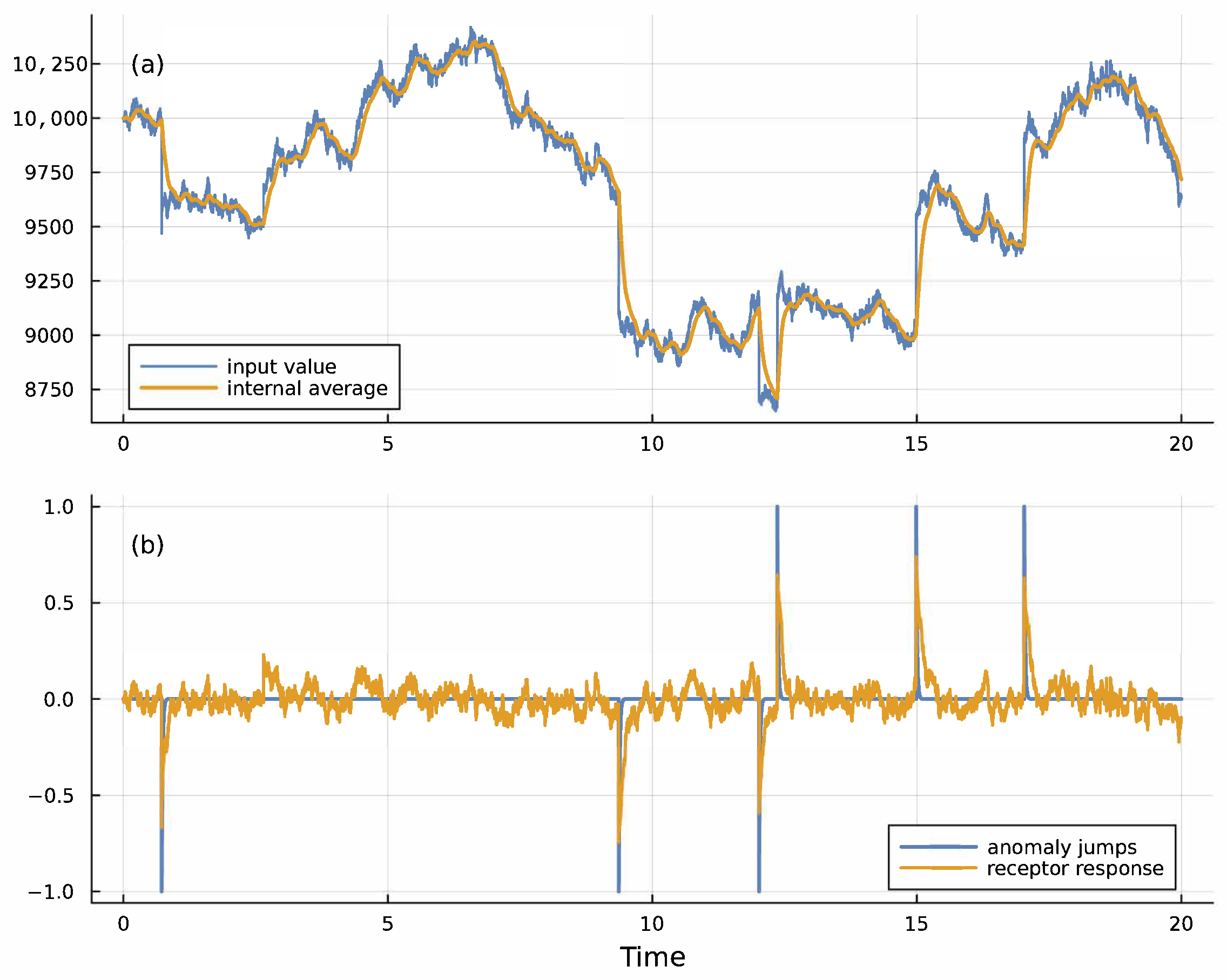 Entropy 27 00896 g002