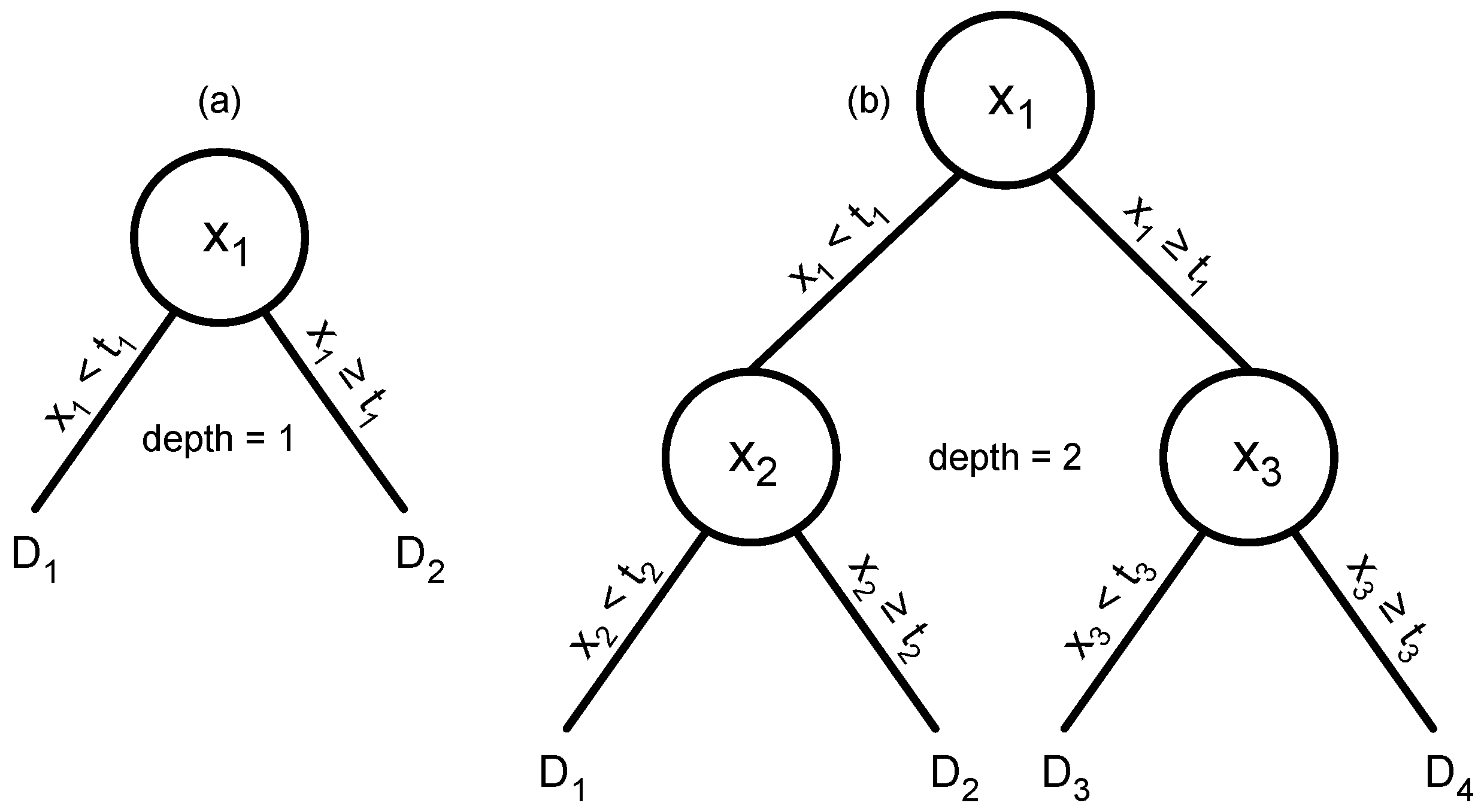 Entropy 27 00896 g006
