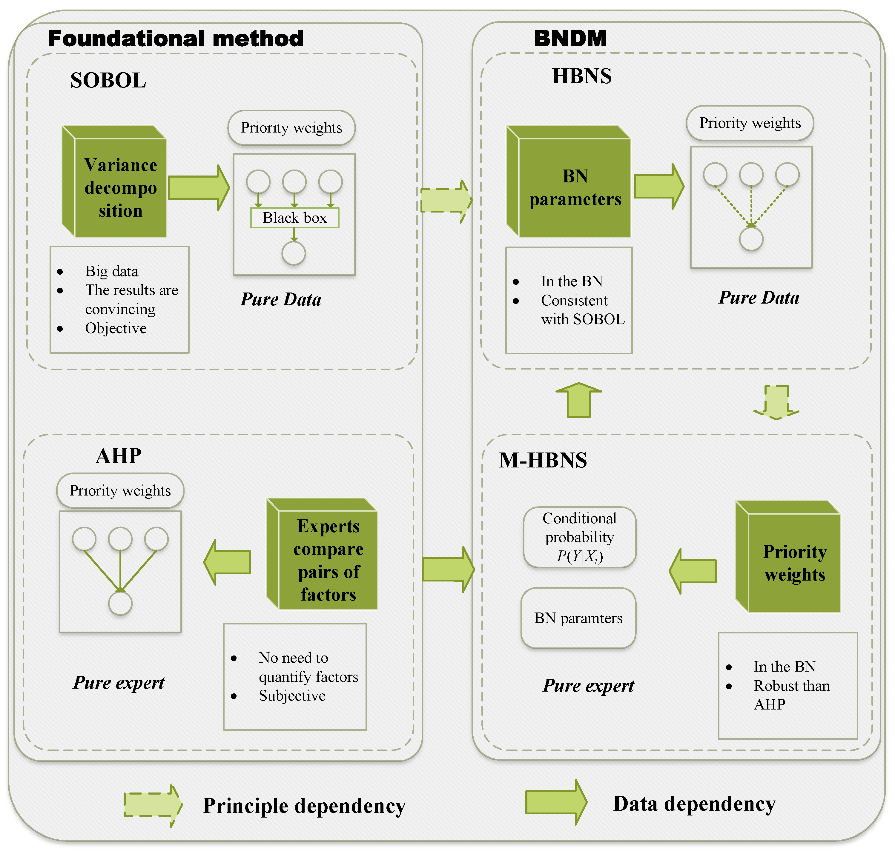 Entropy 27 00897 g003