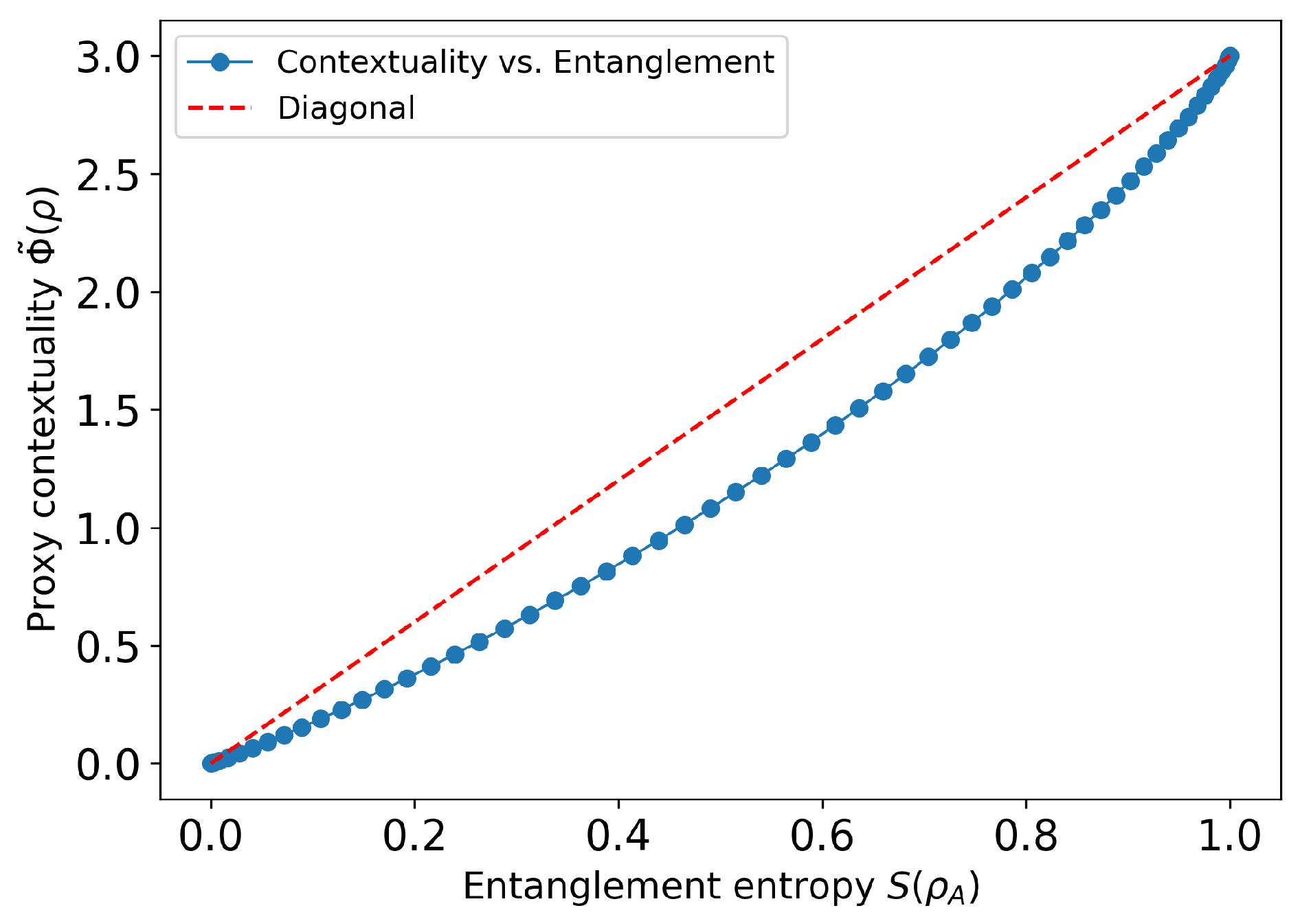 Entropy 27 00898 g001