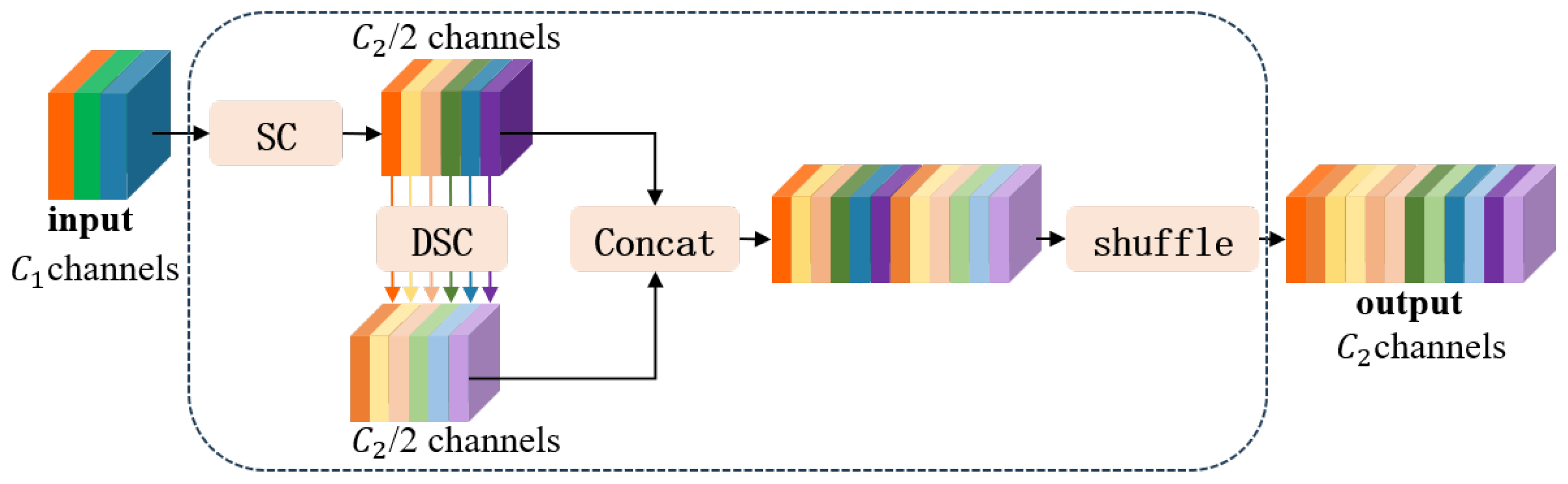 Entropy 27 00902 g002