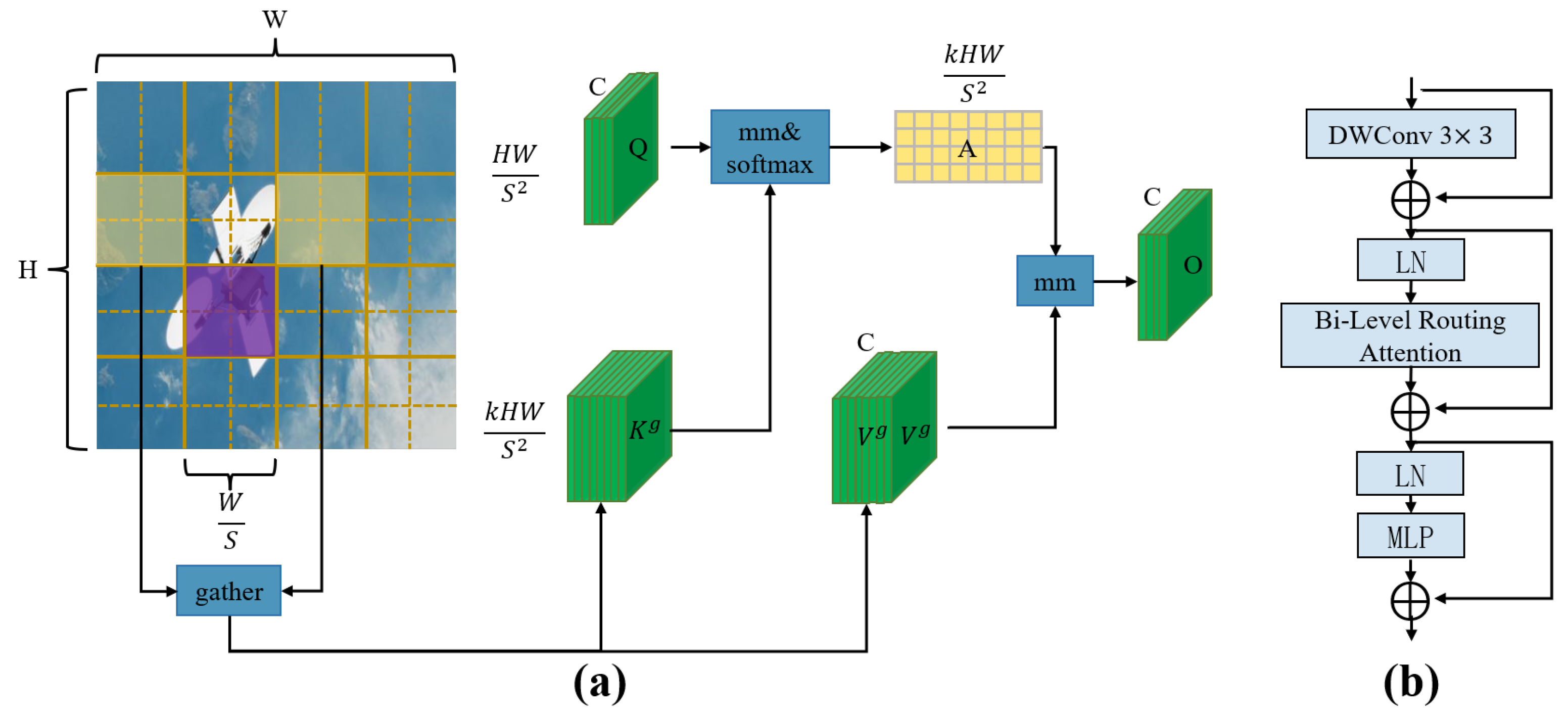 Entropy 27 00902 g005