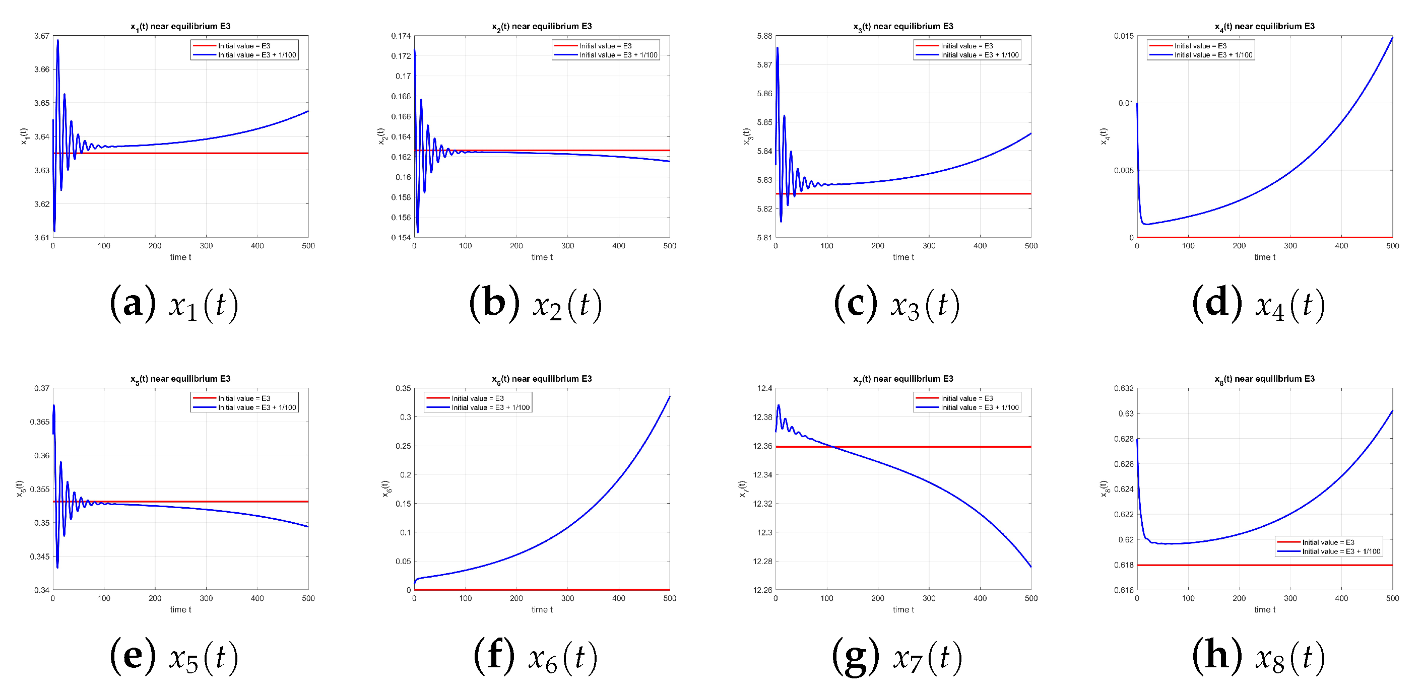 Entropy 27 00903 g003