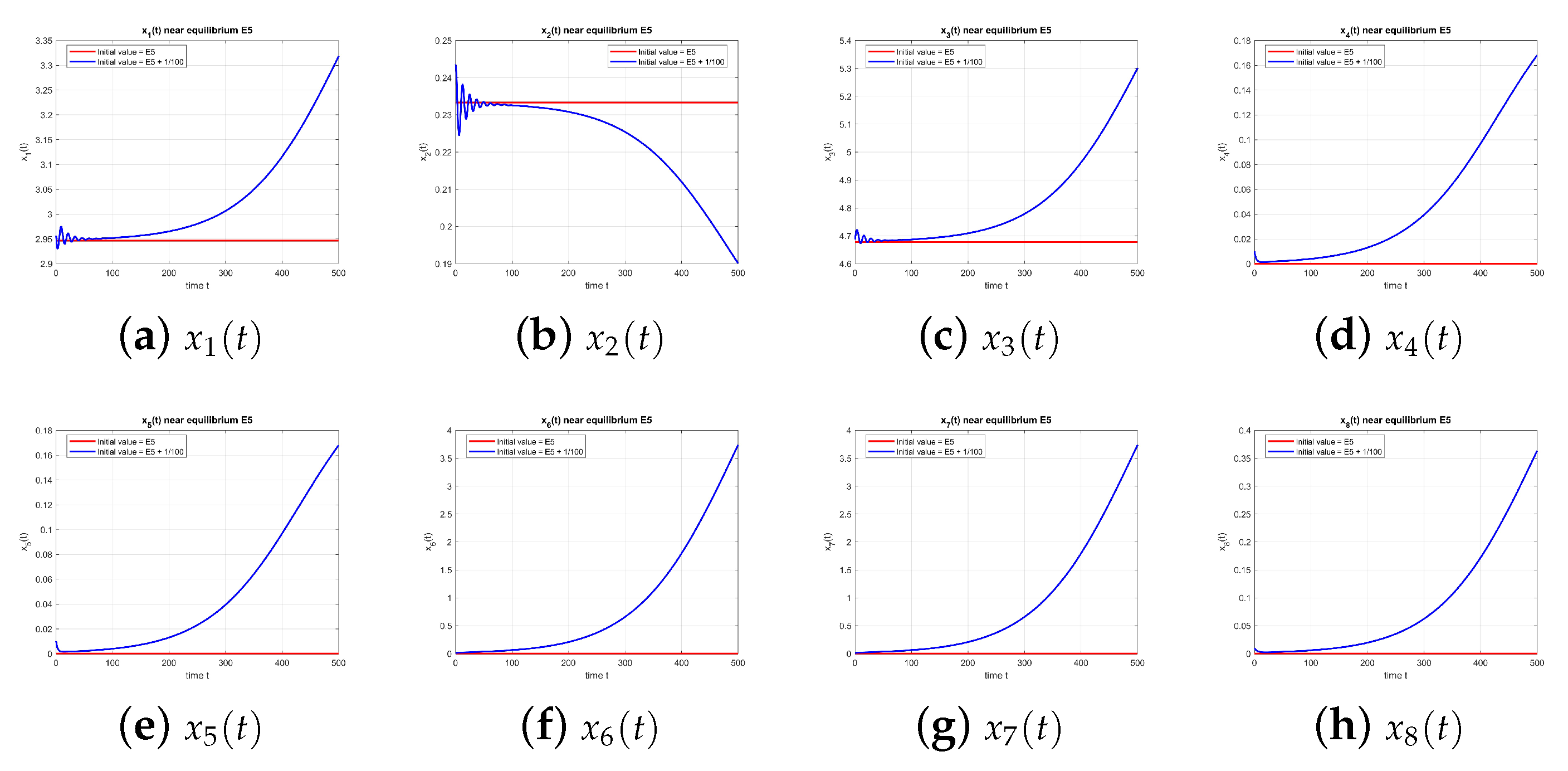 Entropy 27 00903 g005