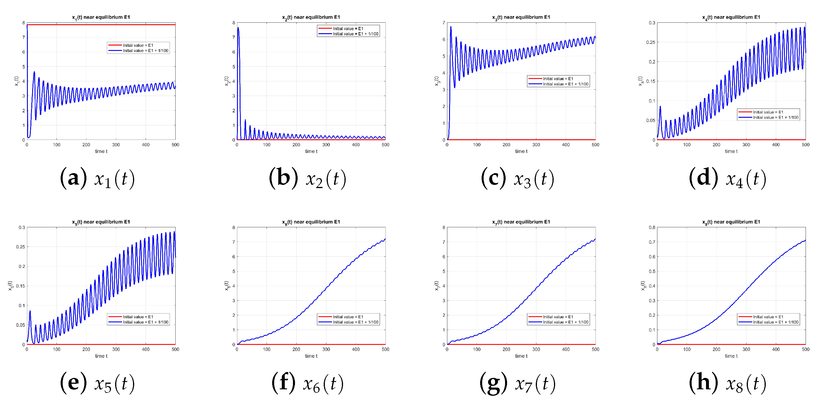 Entropy 27 00903 g006